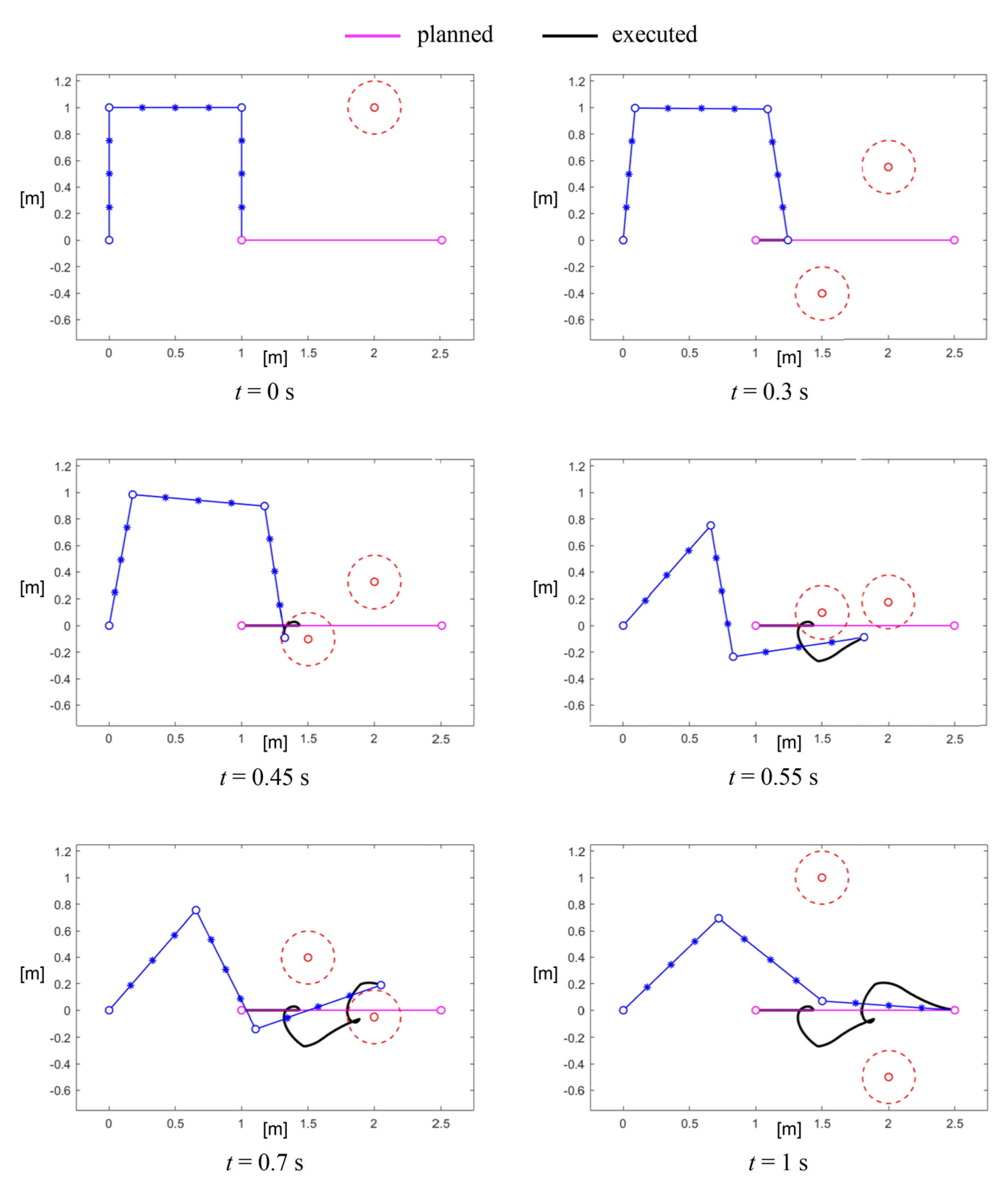 Machines 09 00030 g013 Machines 09 00030 g013
