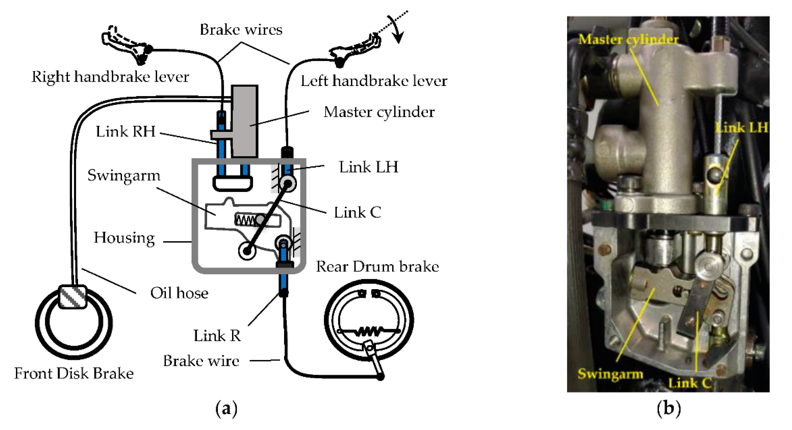 Machines 09 00031 g010