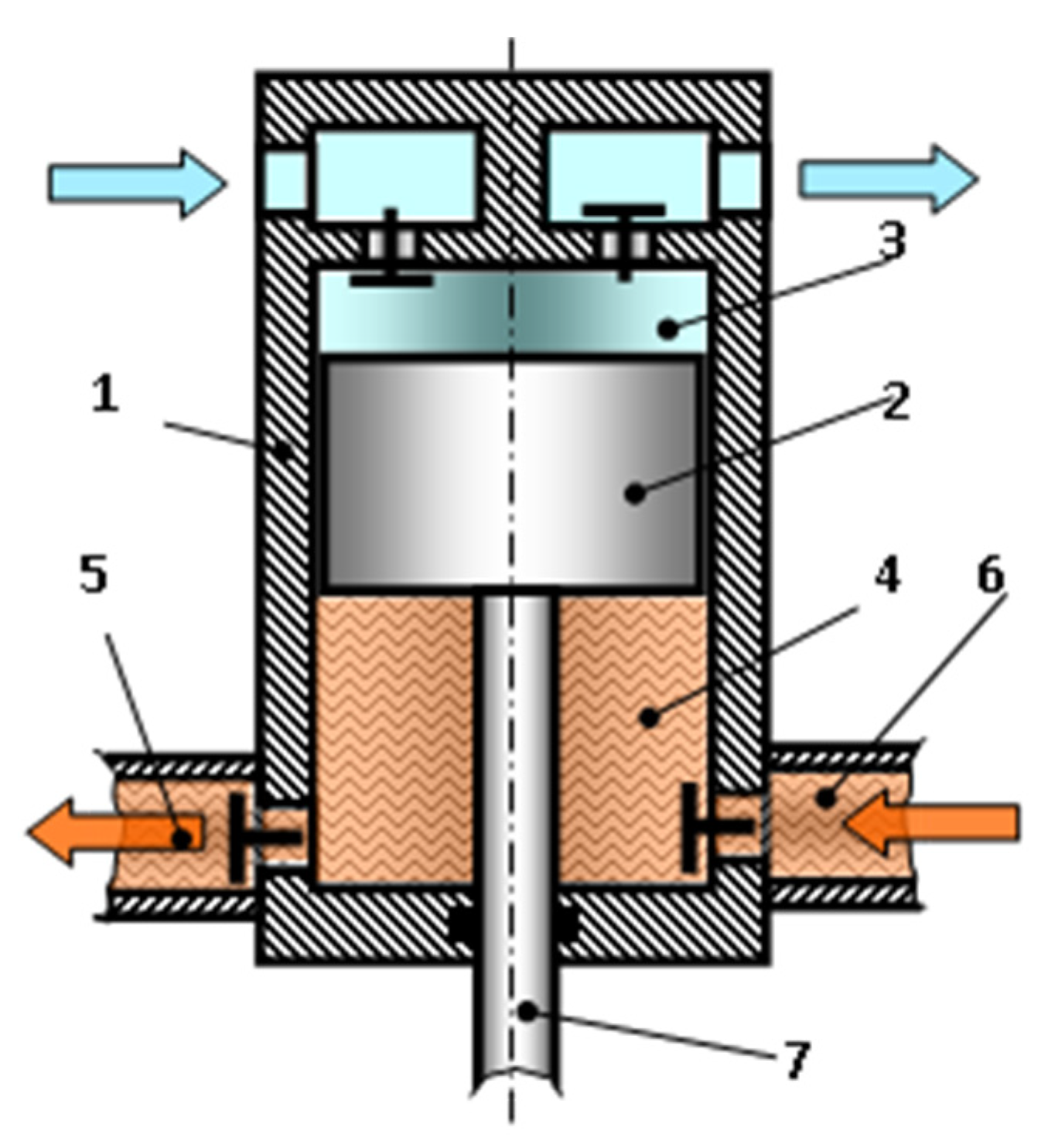 Machines 09 00032 g001 Machines 09 00032 g001