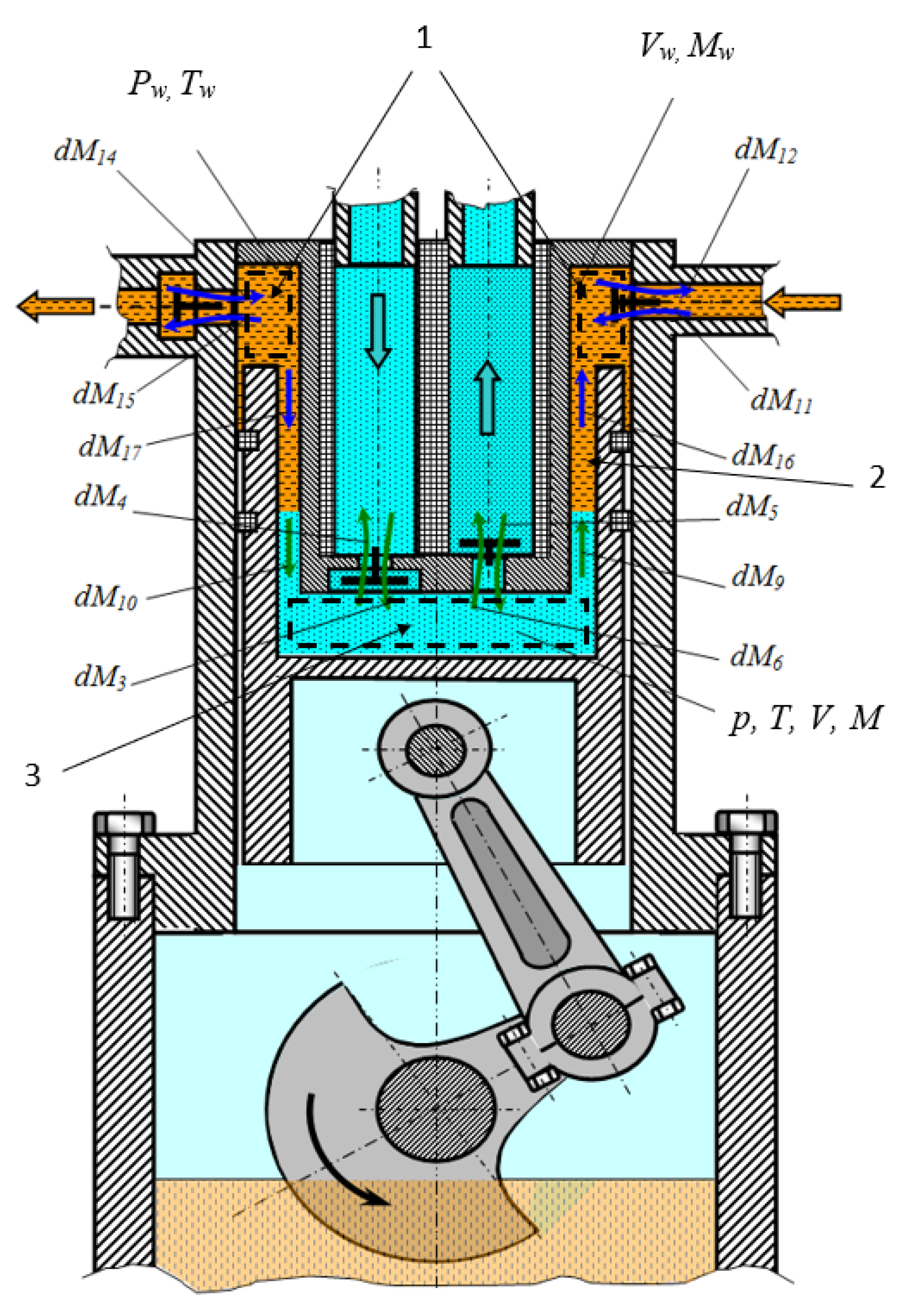 Machines 09 00032 g007 Machines 09 00032 g007