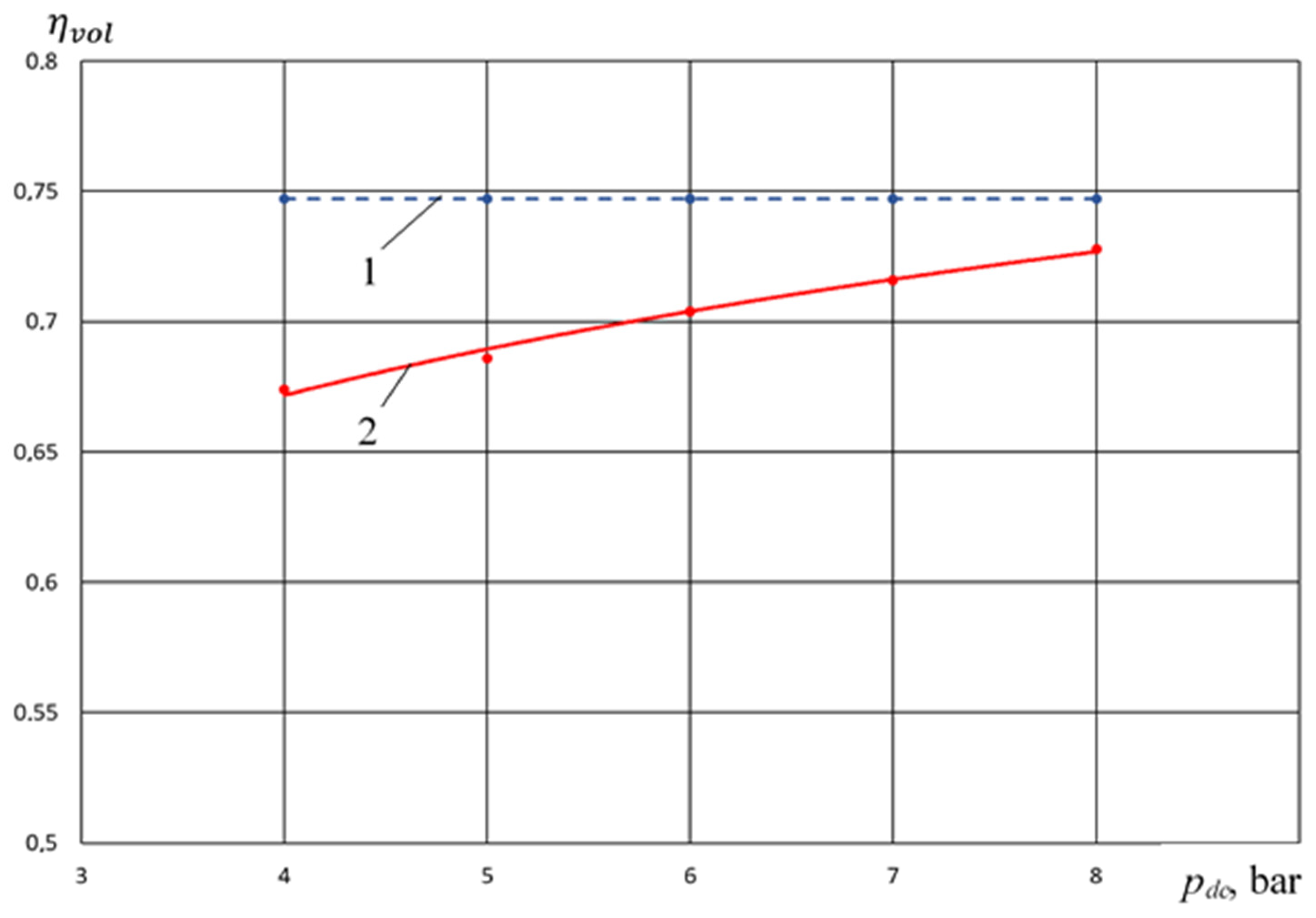 Machines 09 00032 g016 Machines 09 00032 g016