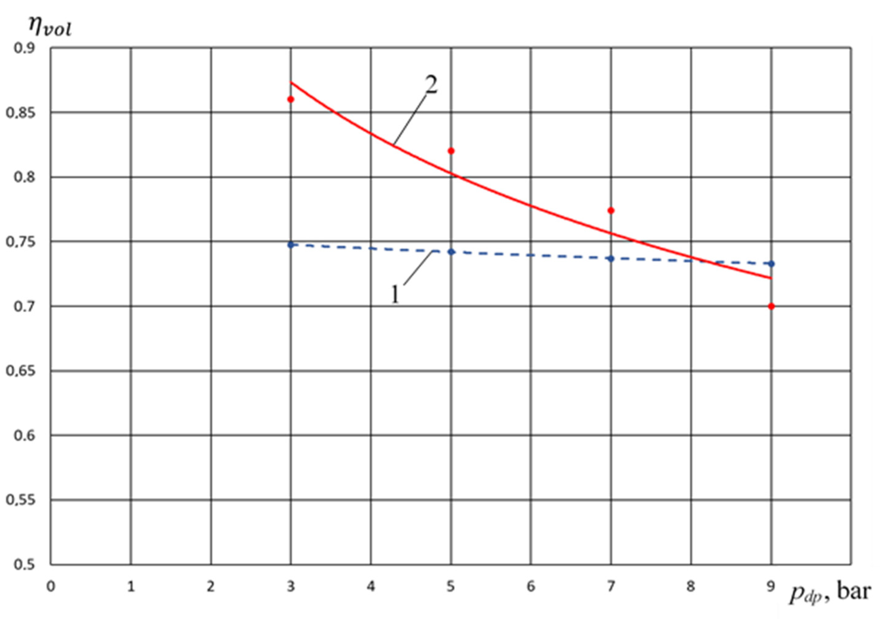 Machines 09 00032 g017 Machines 09 00032 g017