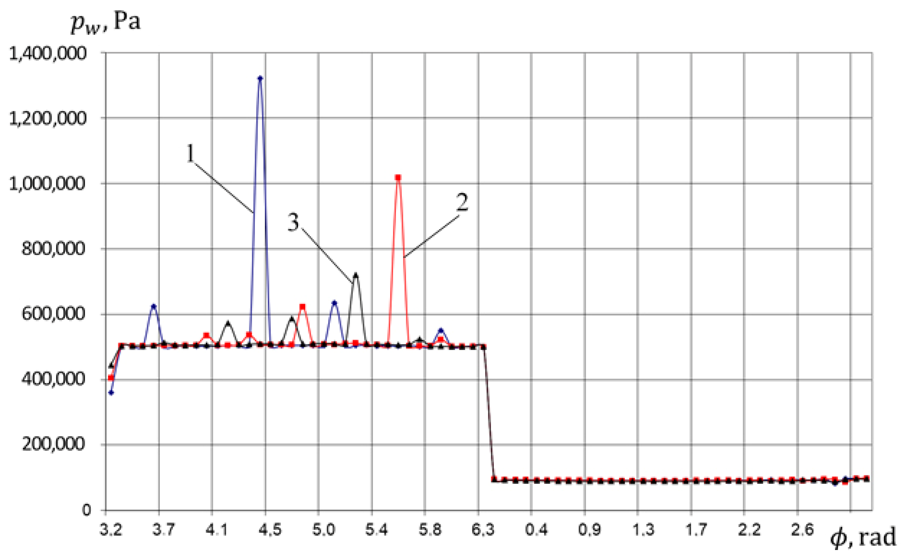 Machines 09 00032 g020 Machines 09 00032 g020