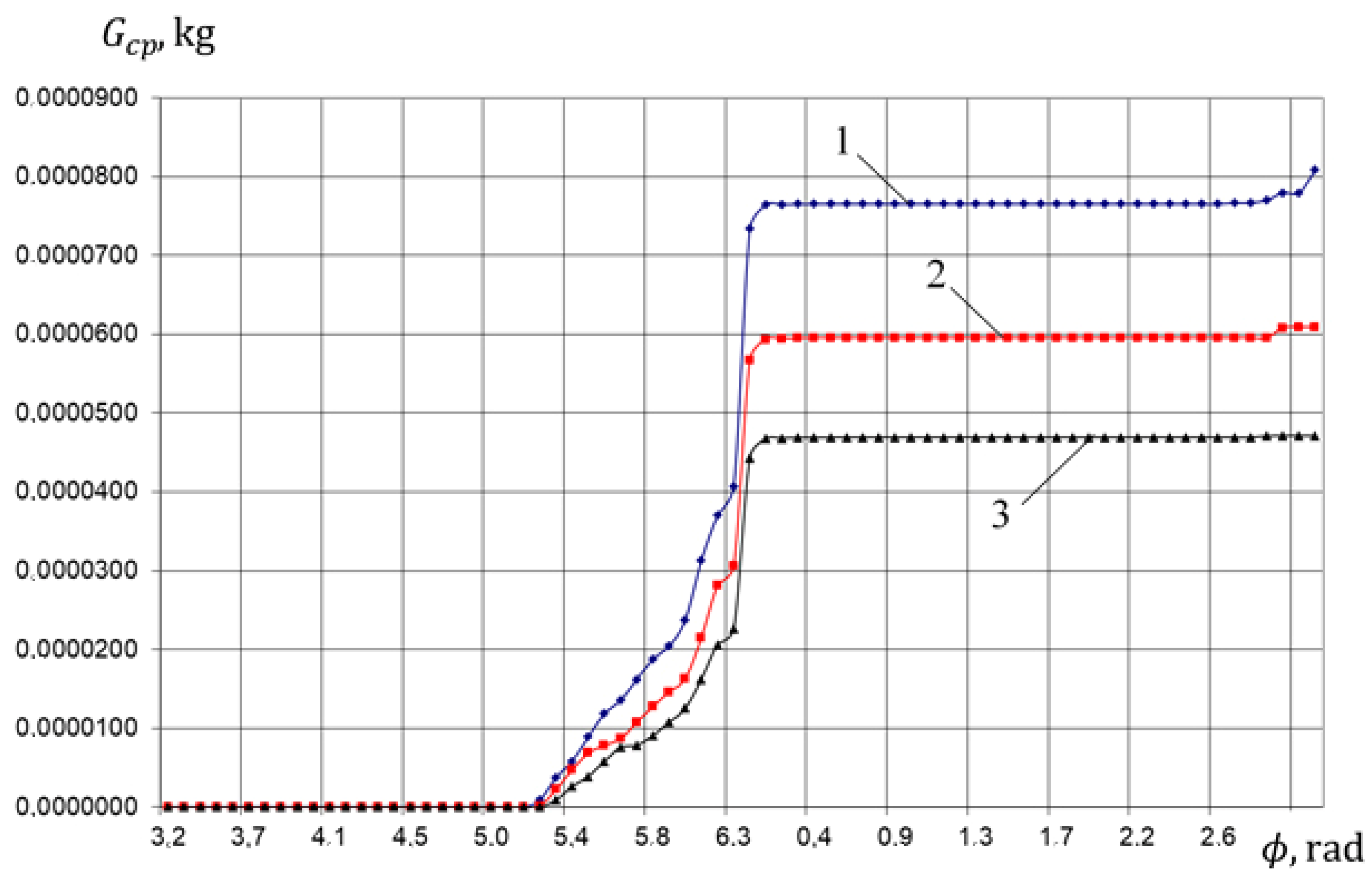 Machines 09 00032 g023 Machines 09 00032 g023