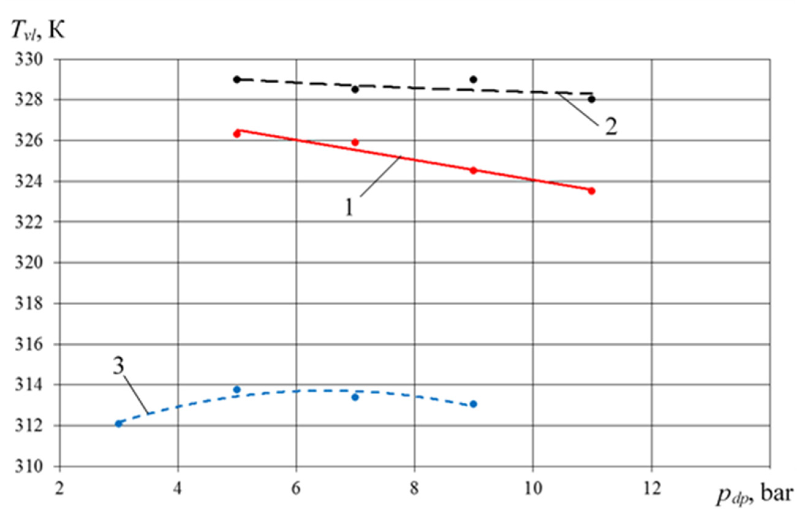 Machines 09 00032 g026 Machines 09 00032 g026