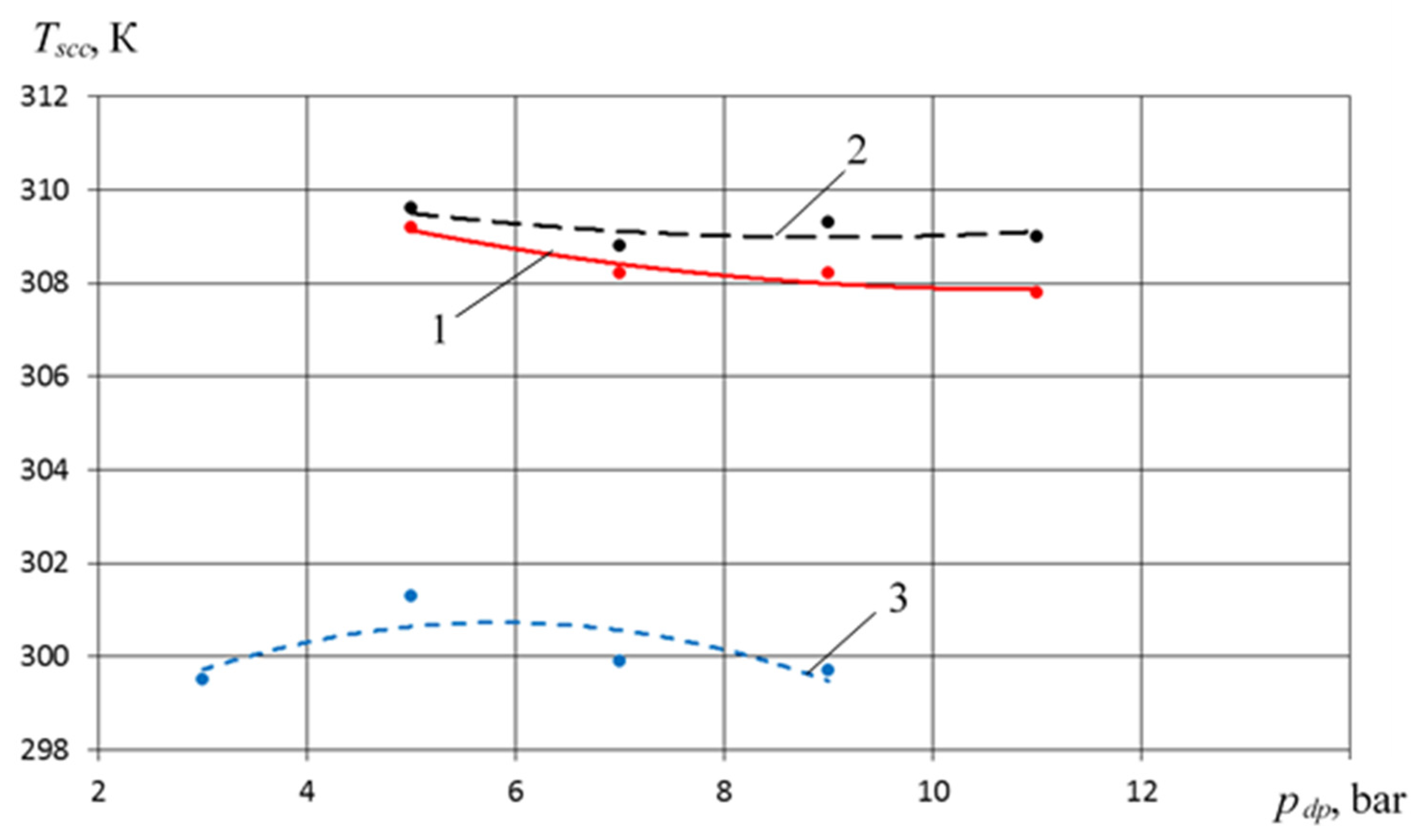 Machines 09 00032 g027 Machines 09 00032 g027