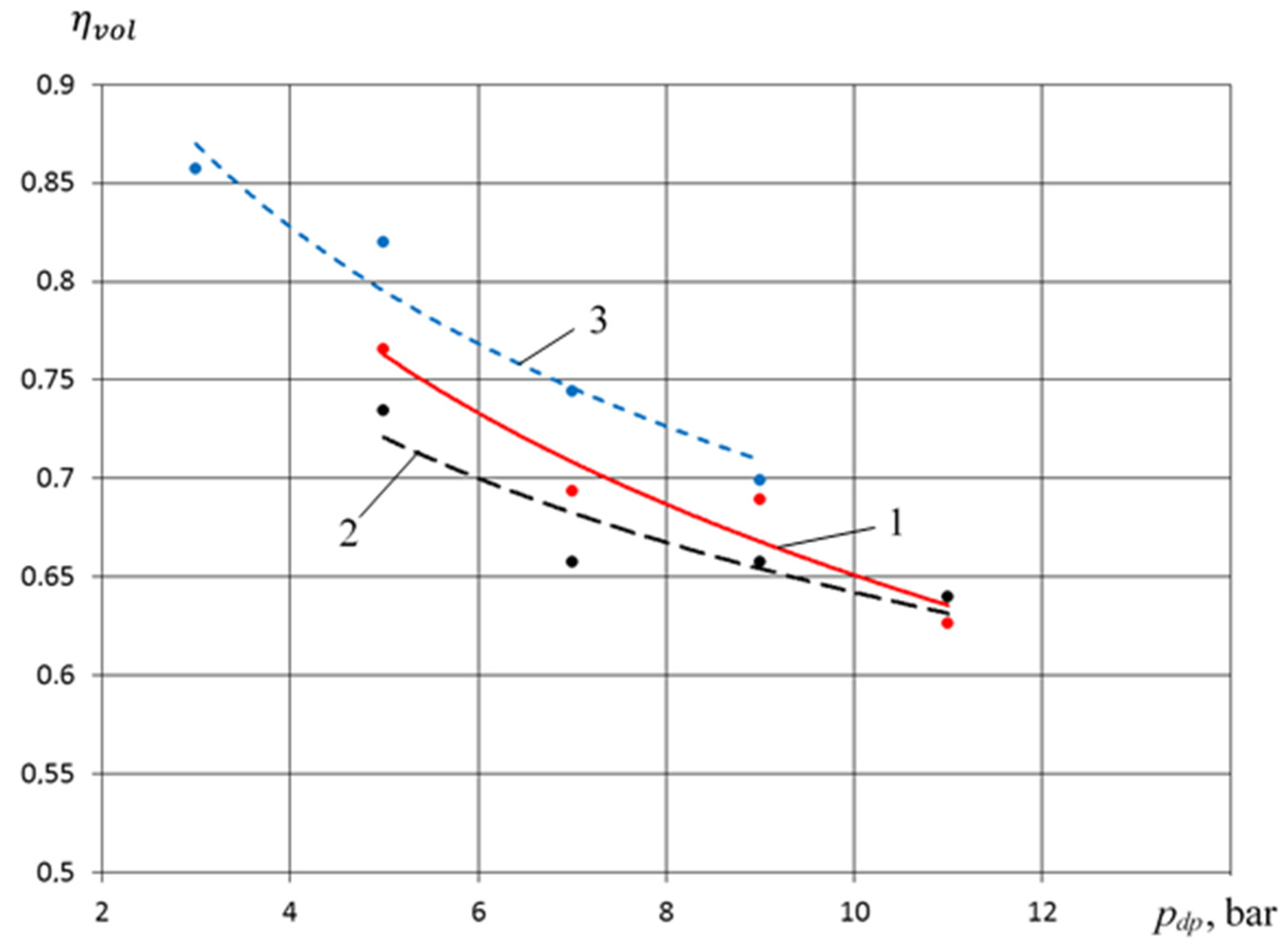 Machines 09 00032 g029 Machines 09 00032 g029