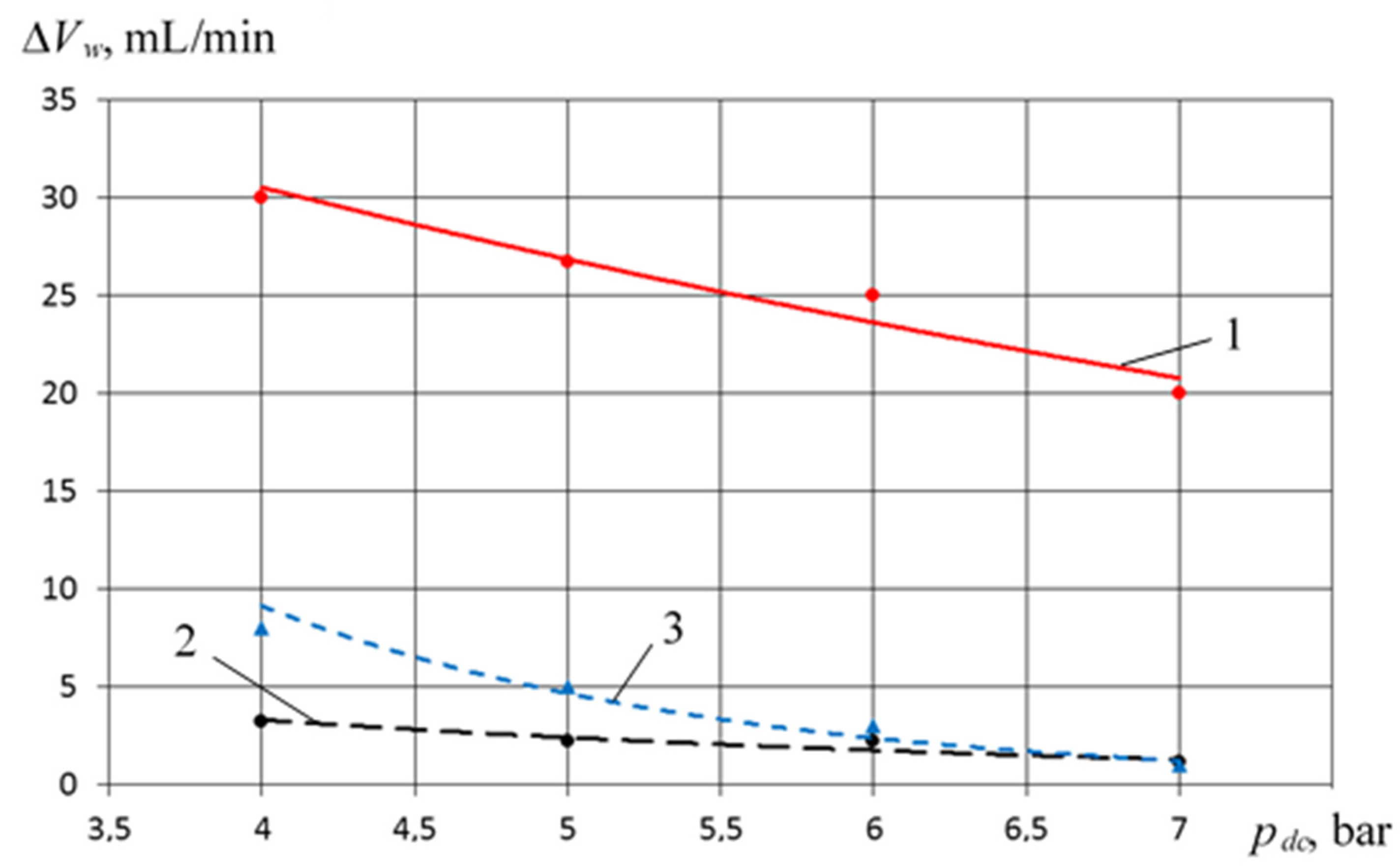 Machines 09 00032 g030 Machines 09 00032 g030