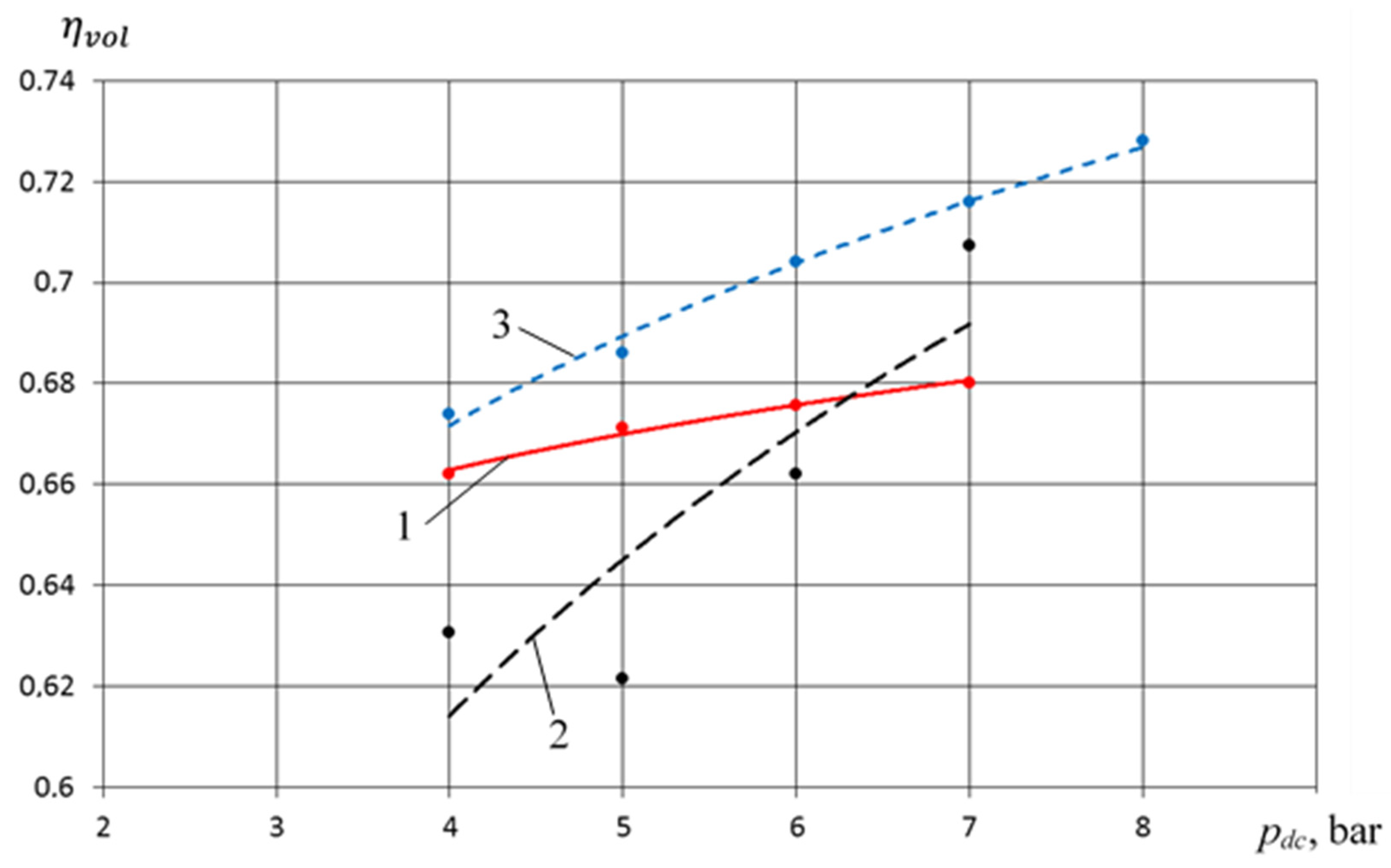 Machines 09 00032 g034 Machines 09 00032 g034