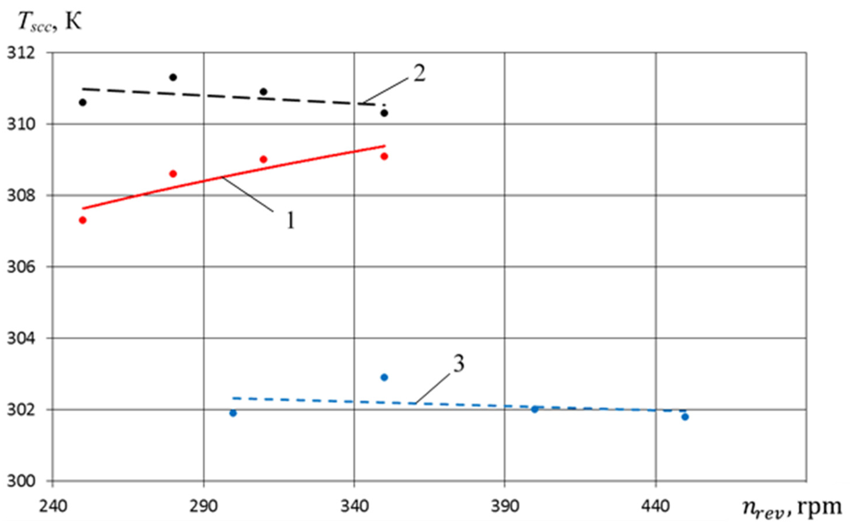 Machines 09 00032 g037 Machines 09 00032 g037