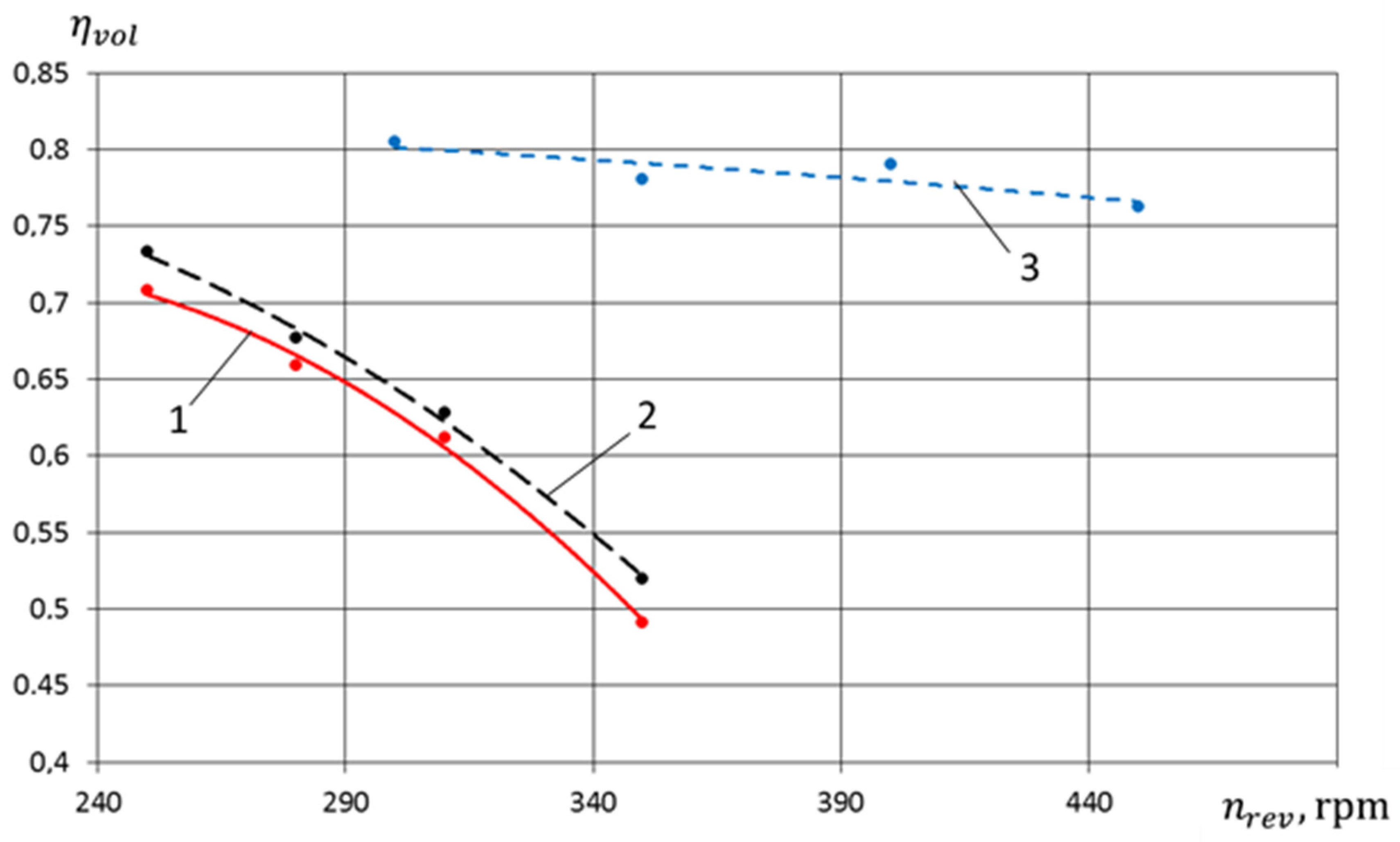 Machines 09 00032 g039 Machines 09 00032 g039