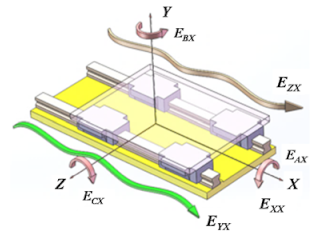 Machines 09 00033 g001