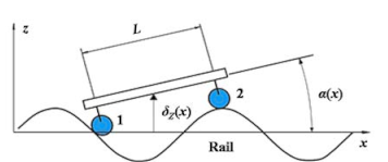 Machines 09 00033 g002