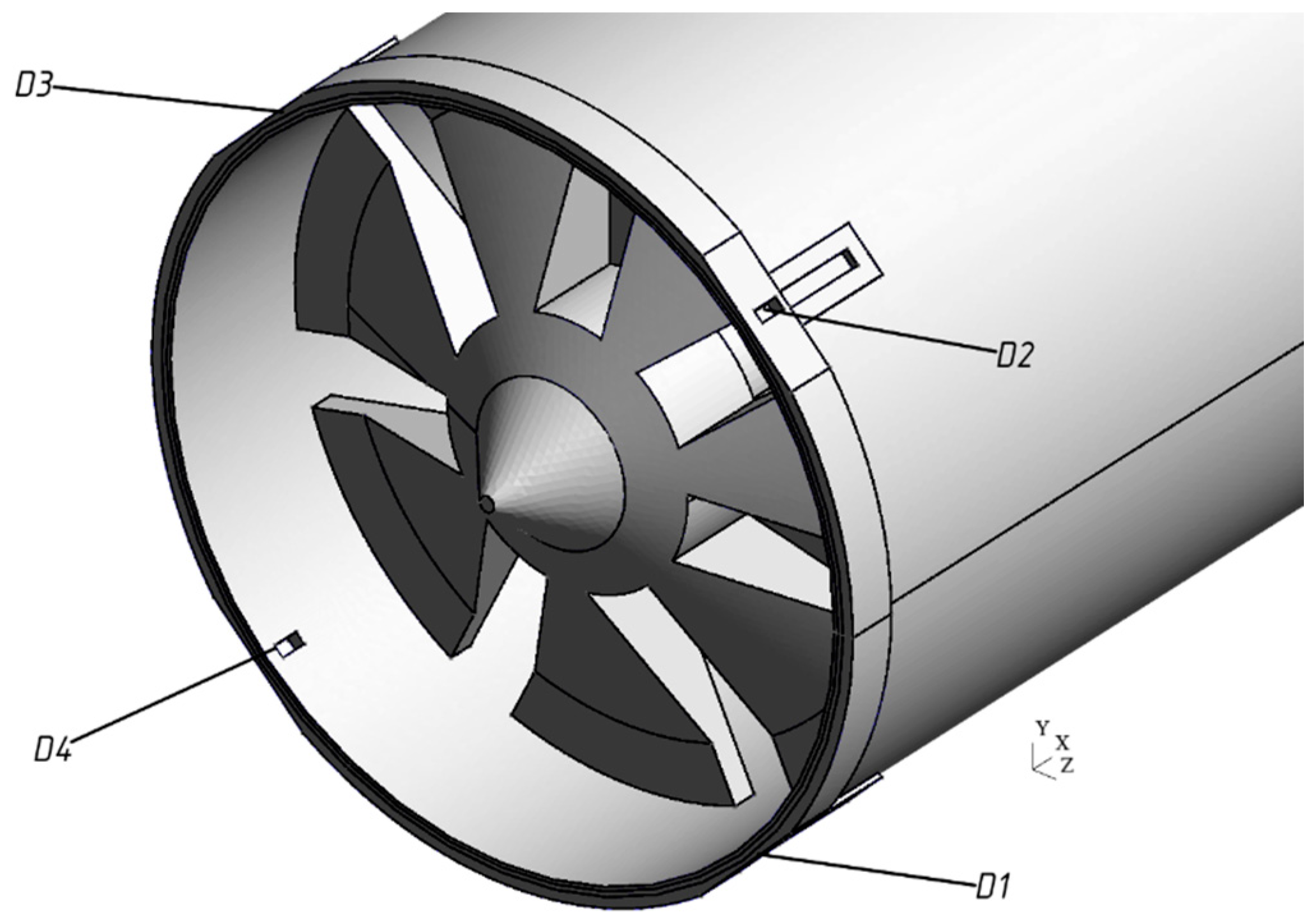 Machines 09 00035 g008