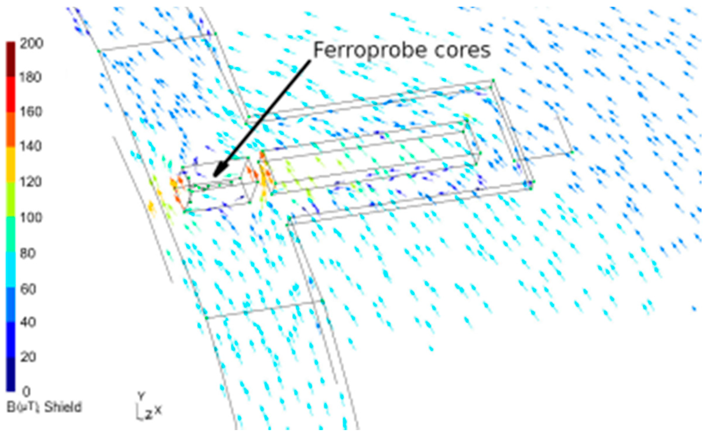 Machines 09 00035 g009