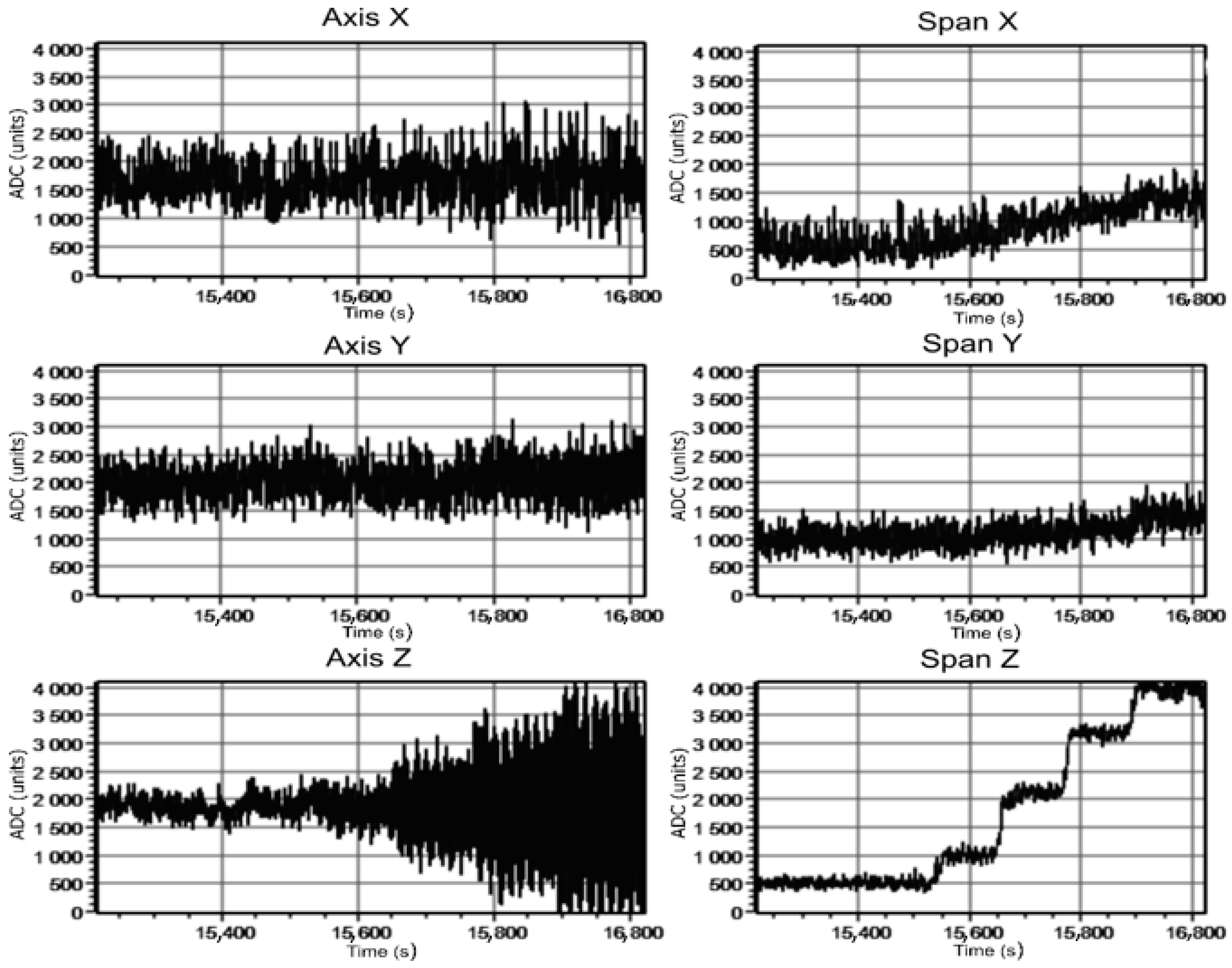 Machines 09 00035 g015