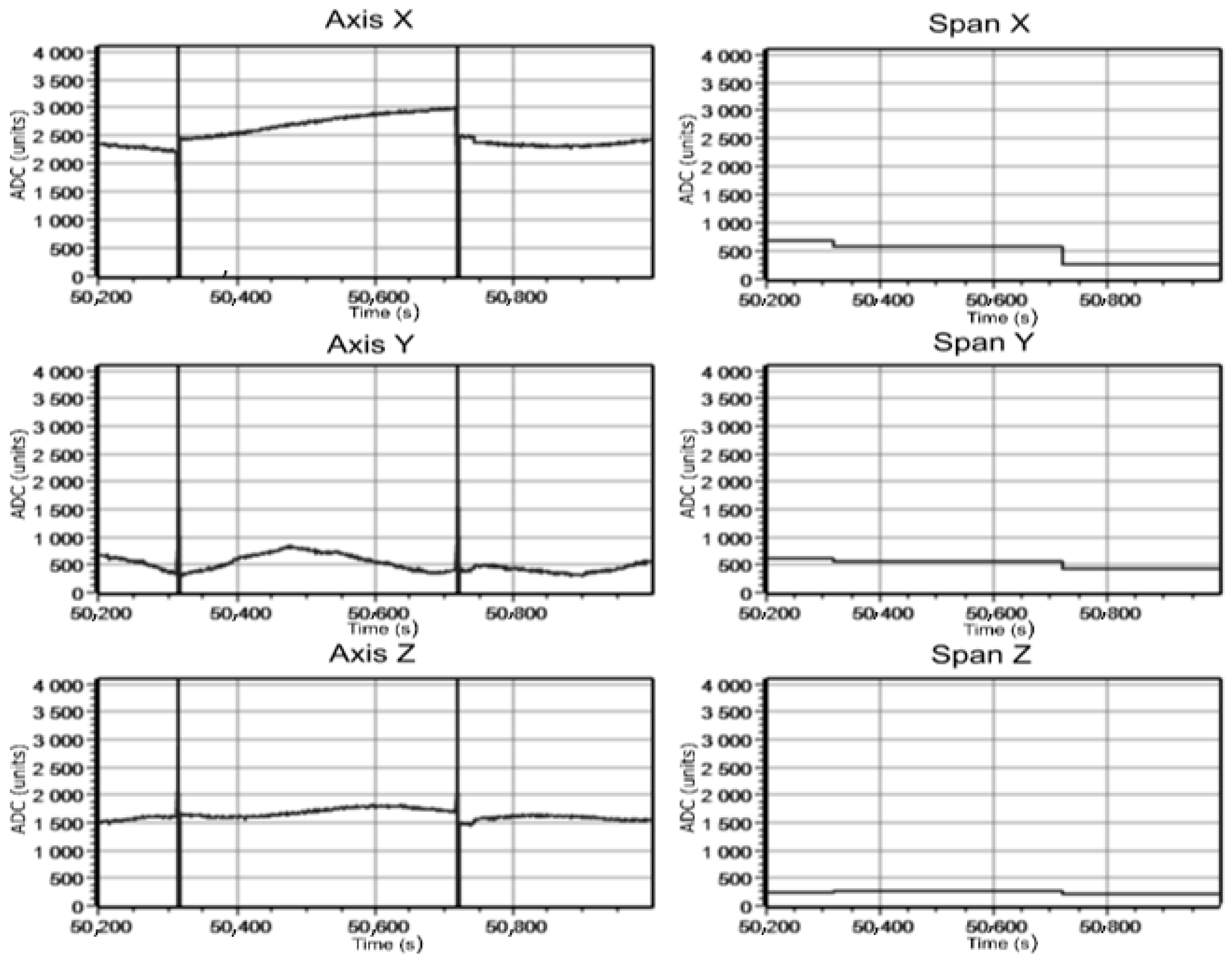 Machines 09 00035 g016