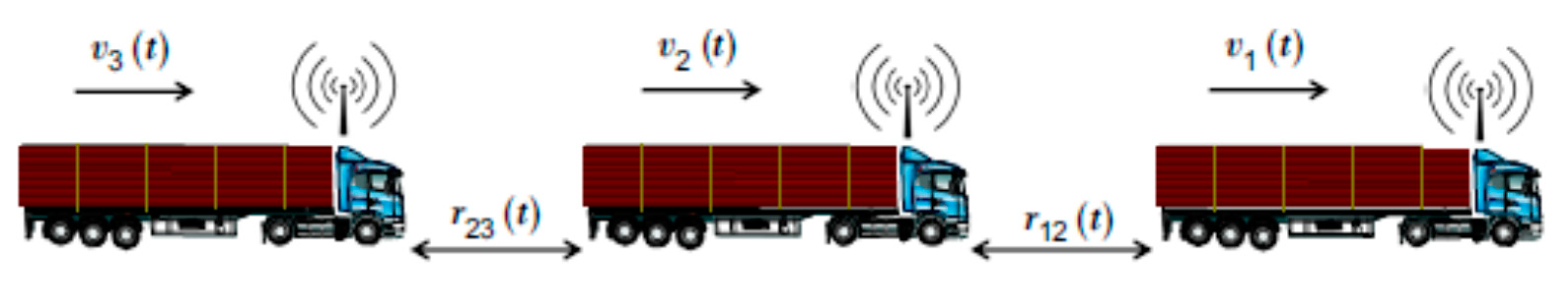 Machines 09 00036 g001 Machines 09 00036 g001