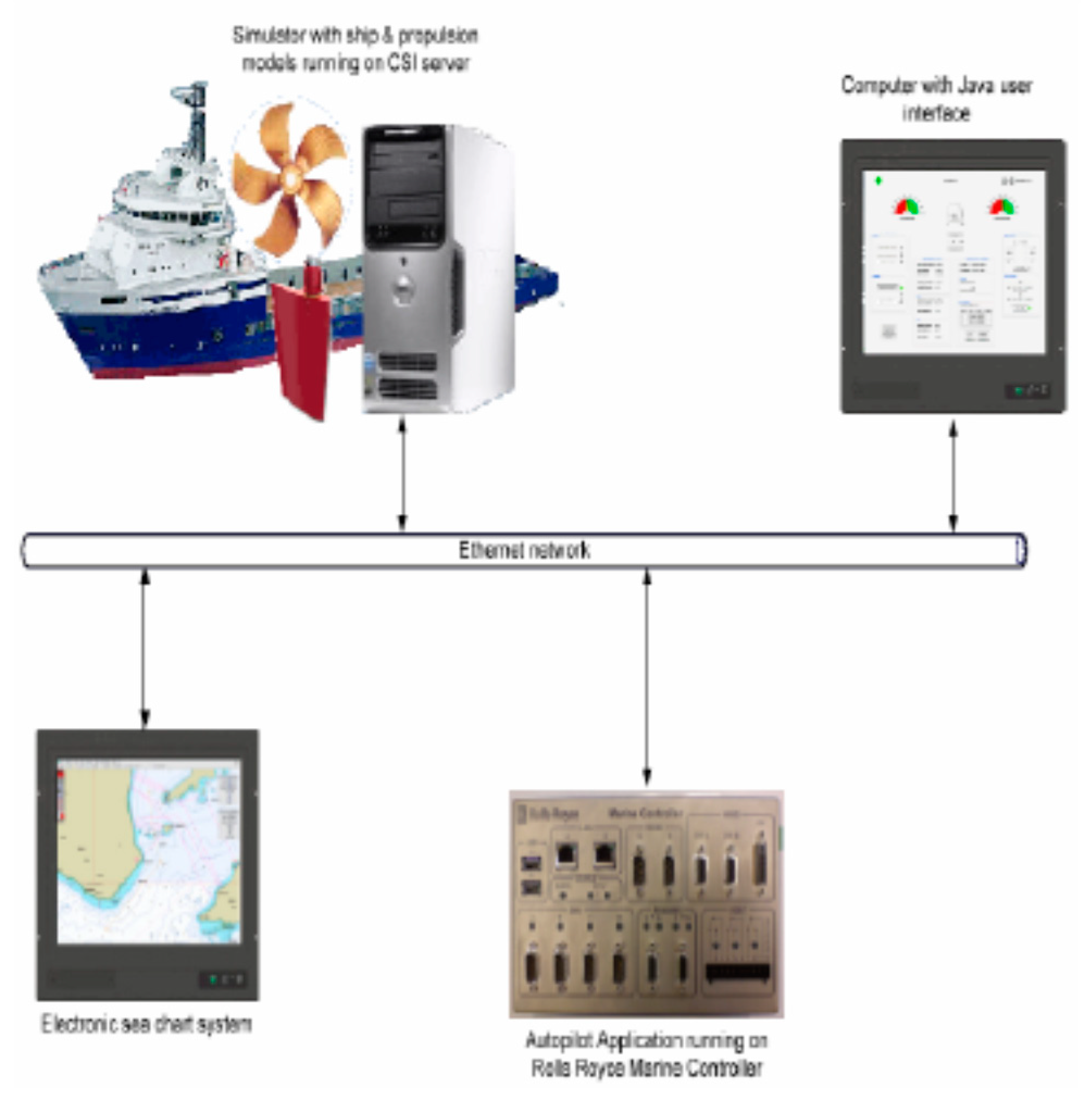 Machines 09 00036 g003 Machines 09 00036 g003