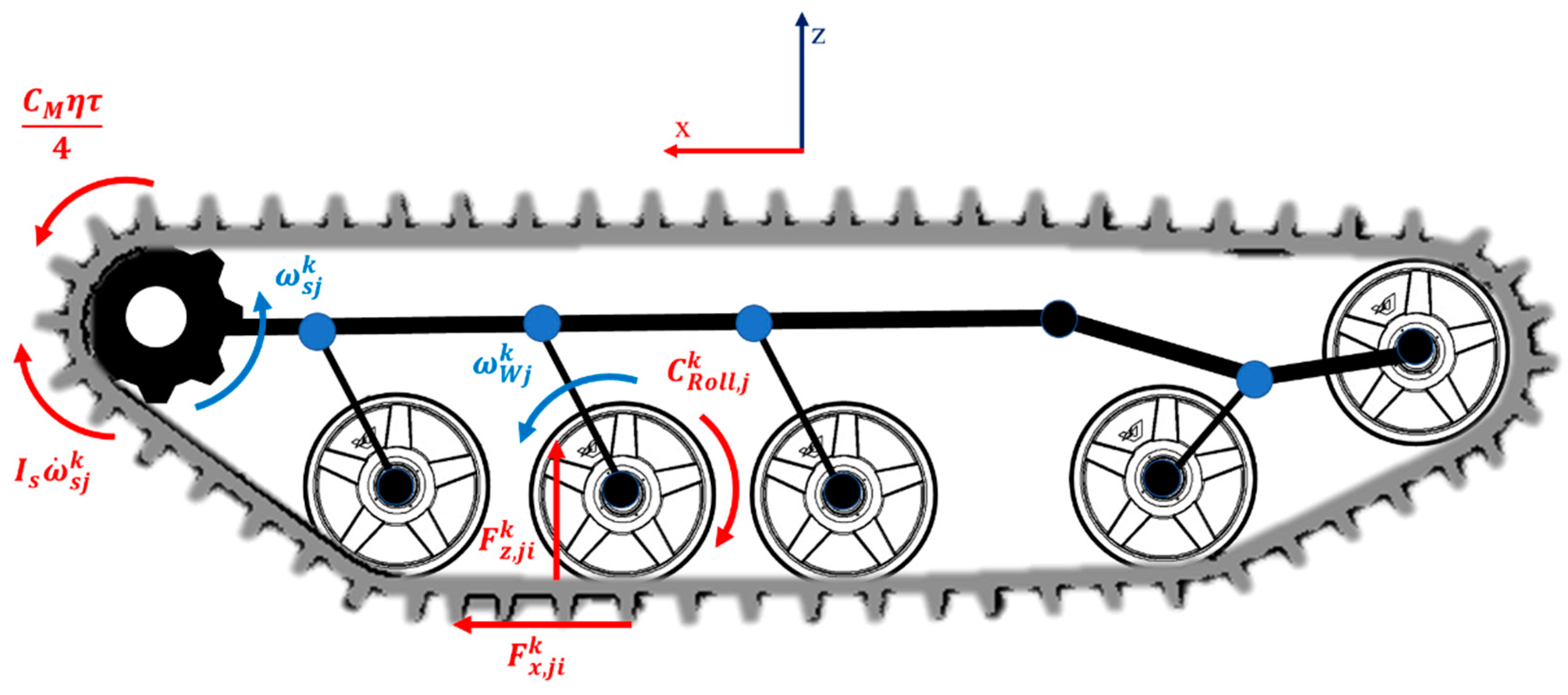 Machines 09 00038 g003 Machines 09 00038 g003