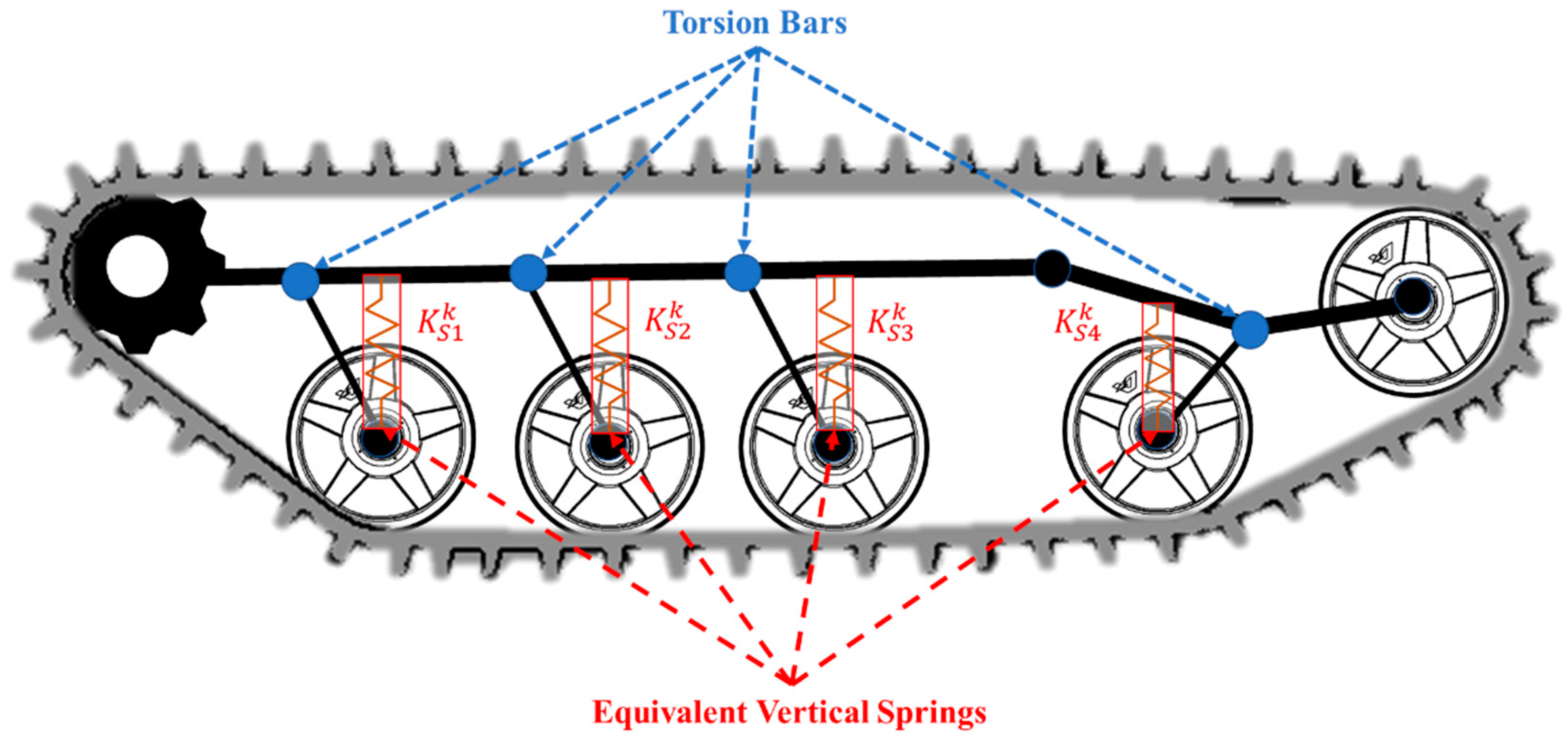 Machines 09 00038 g004 Machines 09 00038 g004