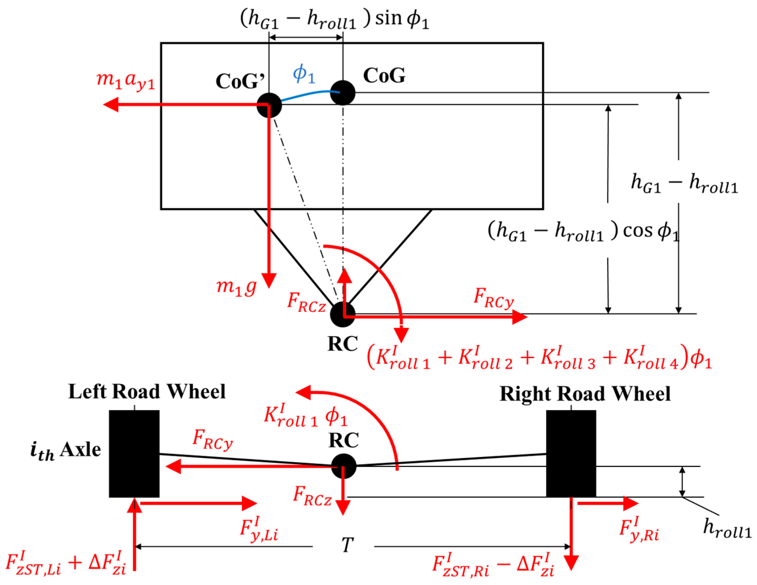 Machines 09 00038 g005 Machines 09 00038 g005