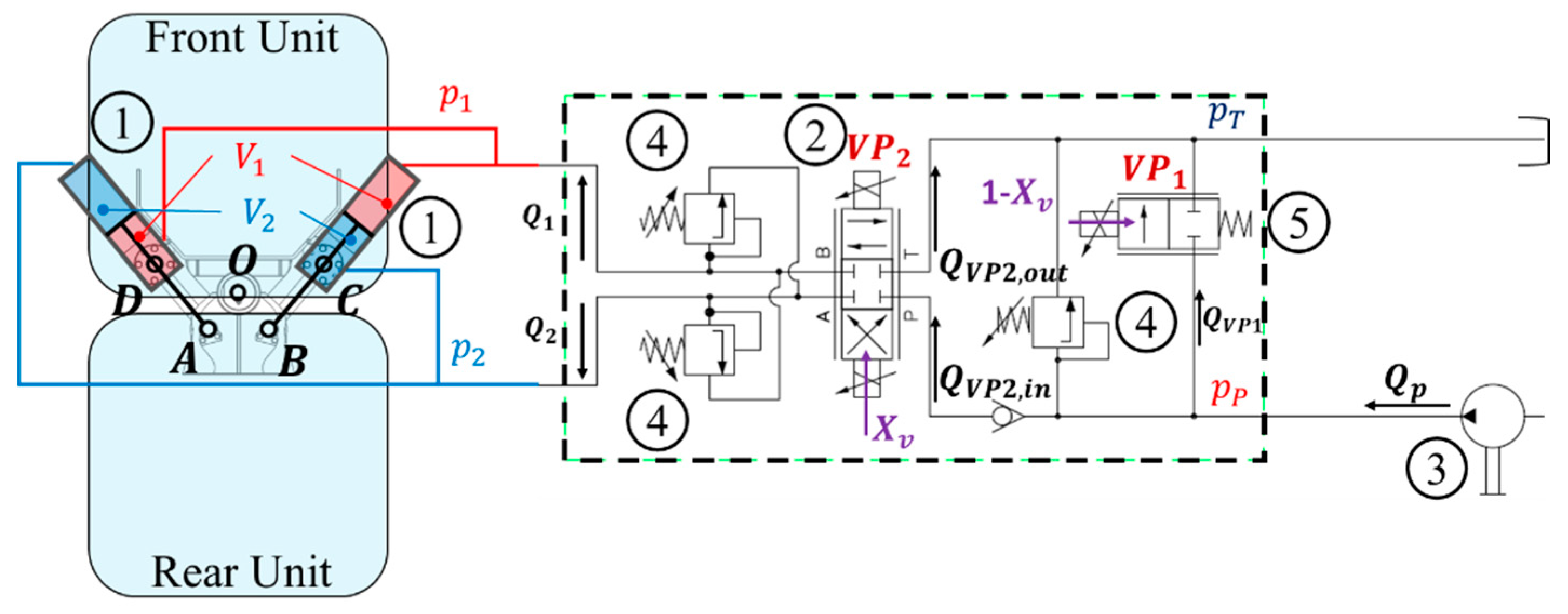 Machines 09 00038 g006 Machines 09 00038 g006