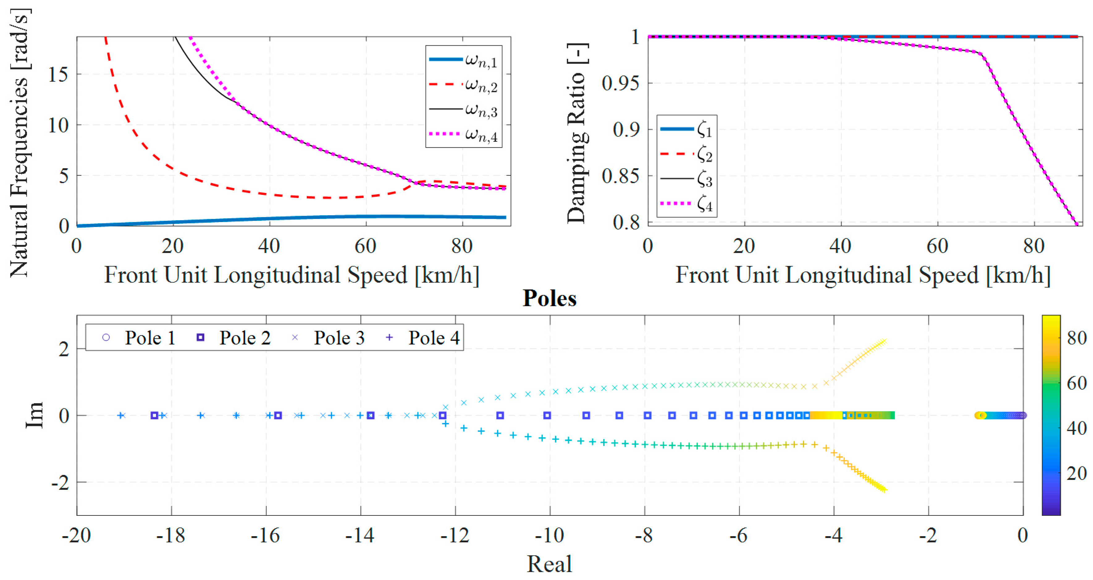Machines 09 00038 g009 Machines 09 00038 g009