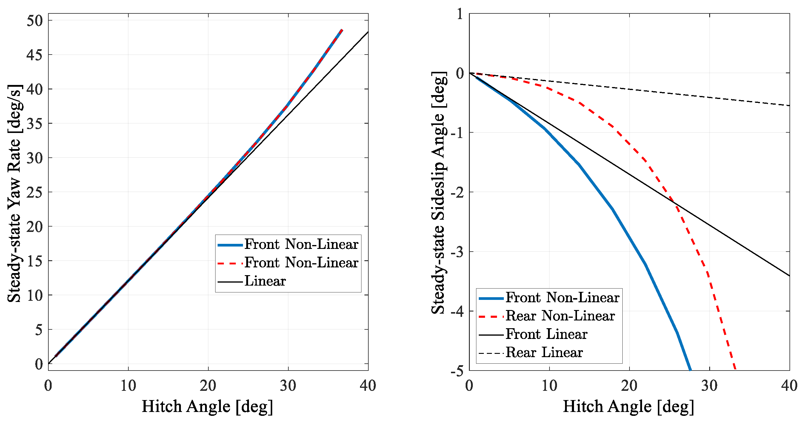 Machines 09 00038 g011 Machines 09 00038 g011