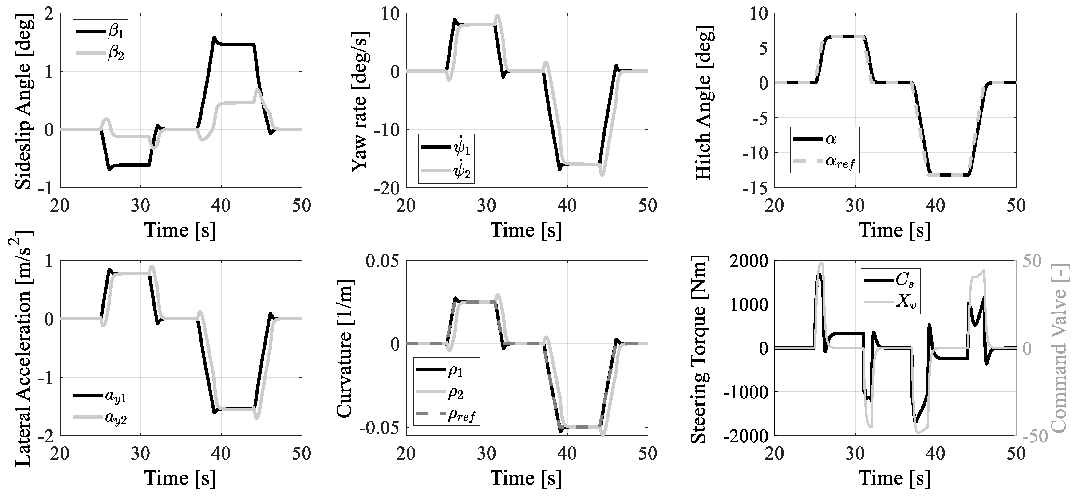 Machines 09 00038 g016 Machines 09 00038 g016