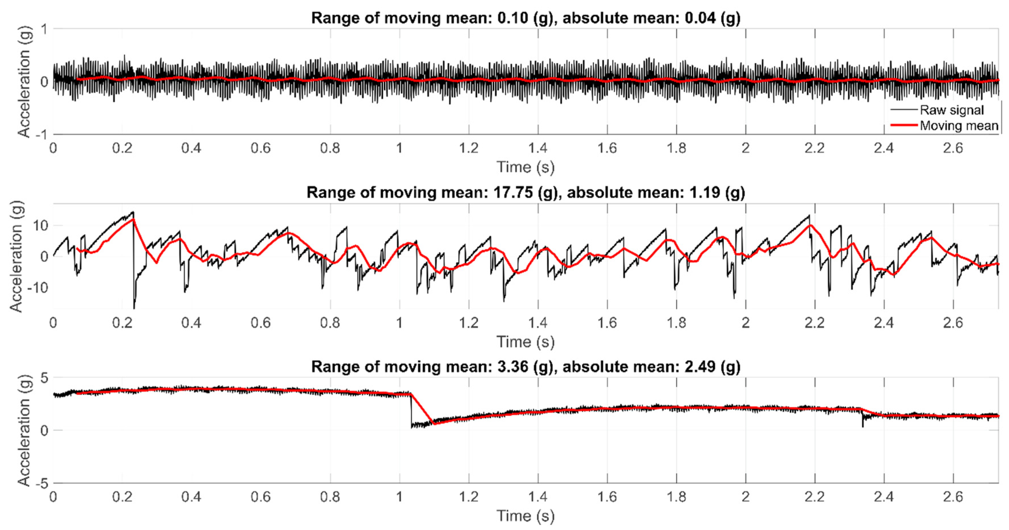 Machines 09 00039 g003