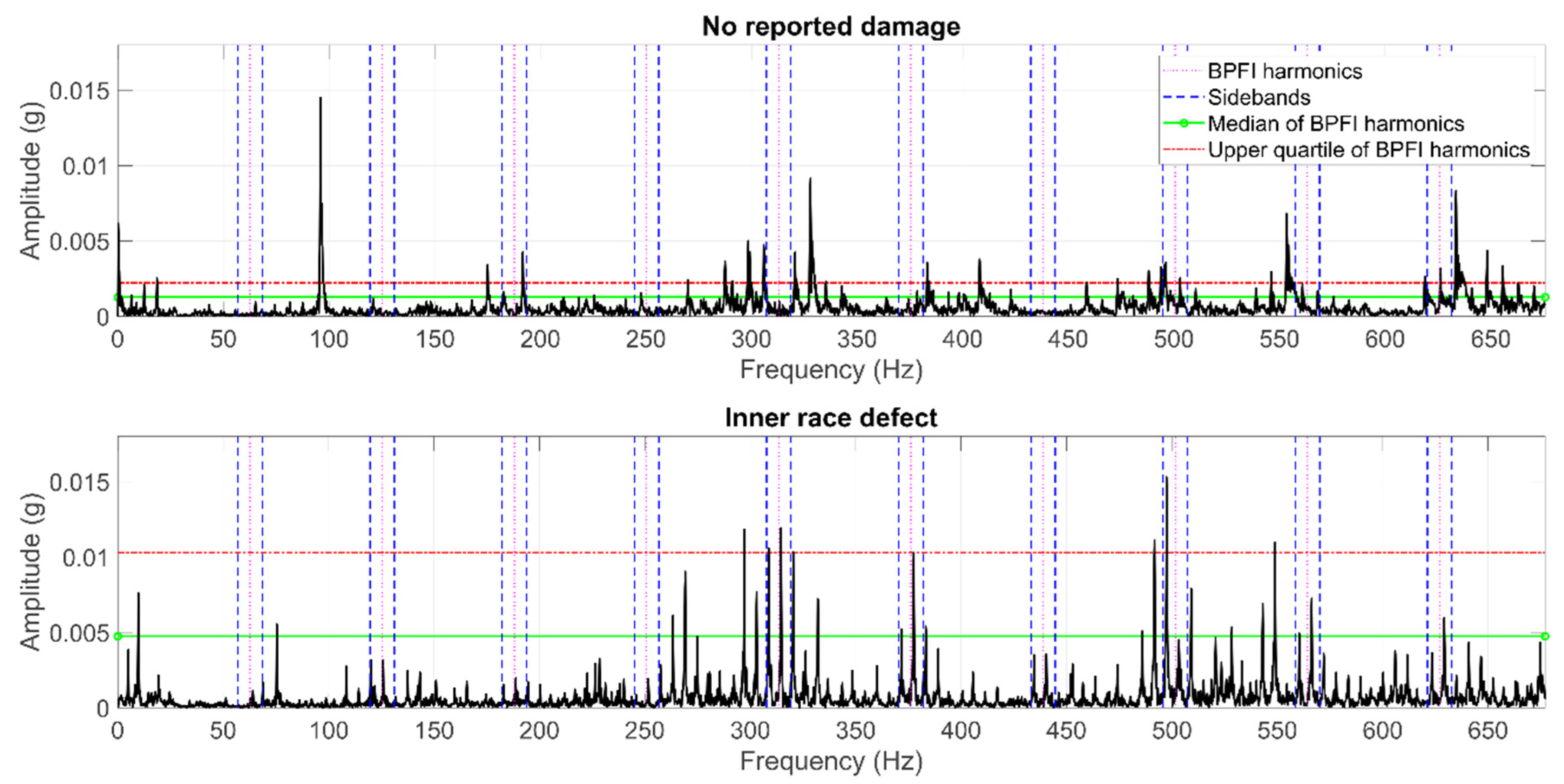 Machines 09 00039 g004