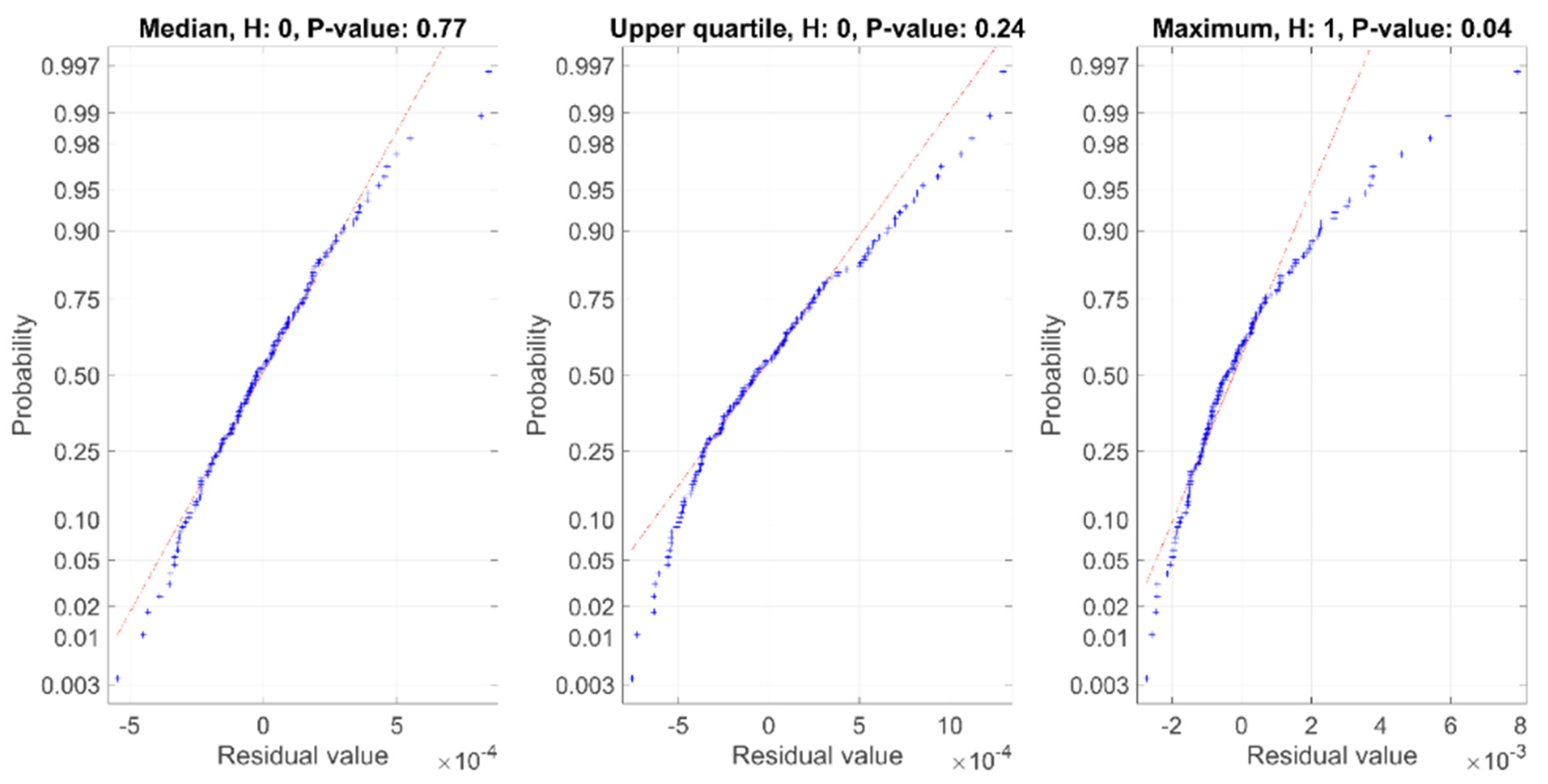 Machines 09 00039 g006