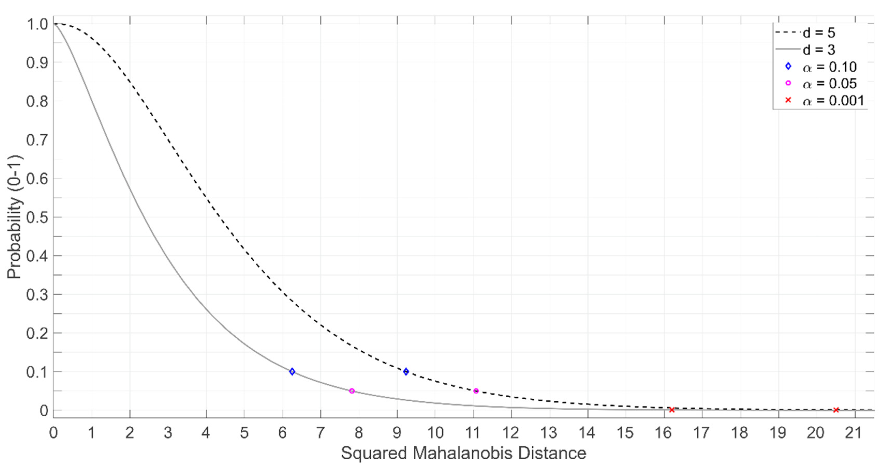 Machines 09 00039 g008