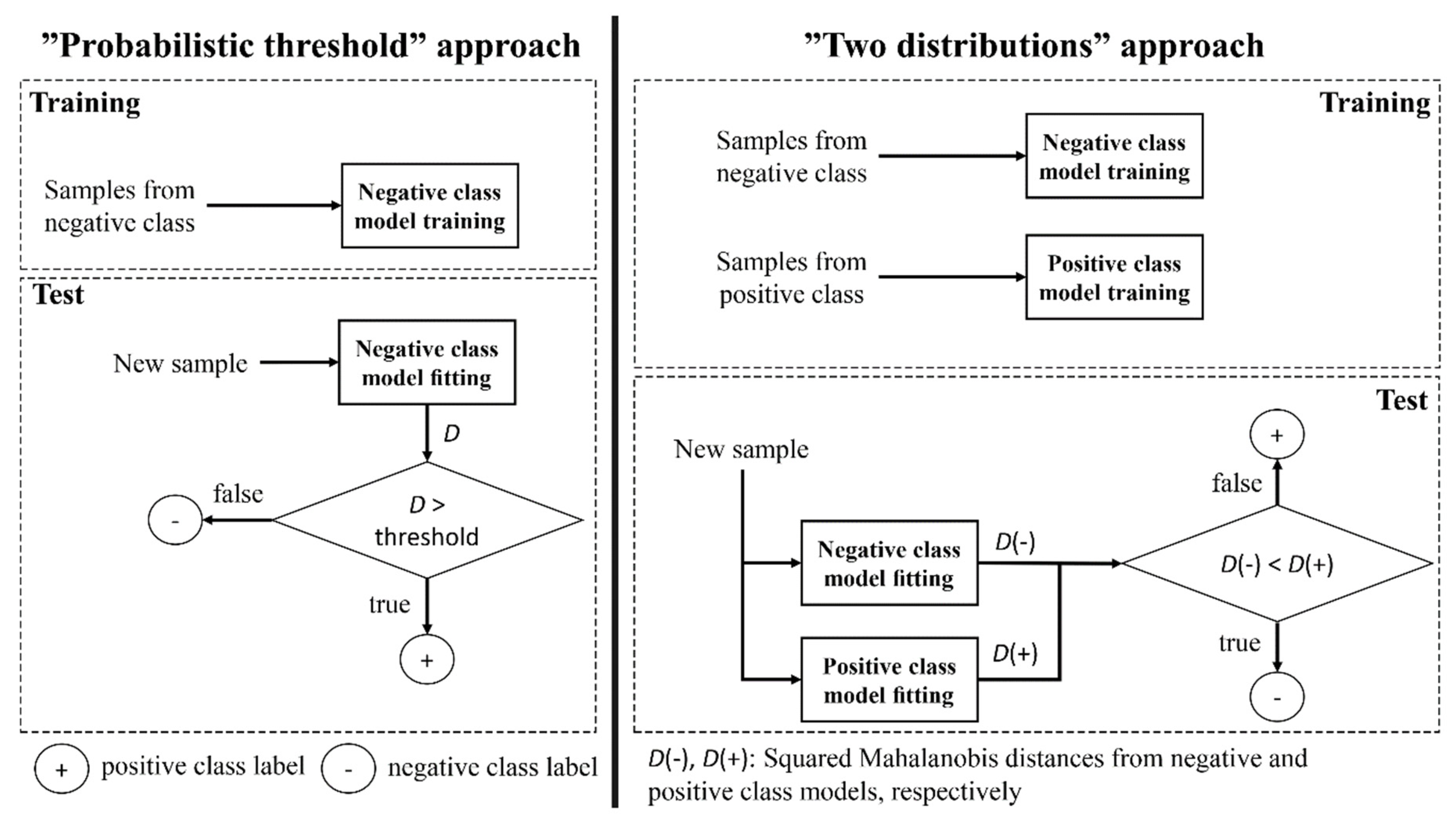 Machines 09 00039 g009
