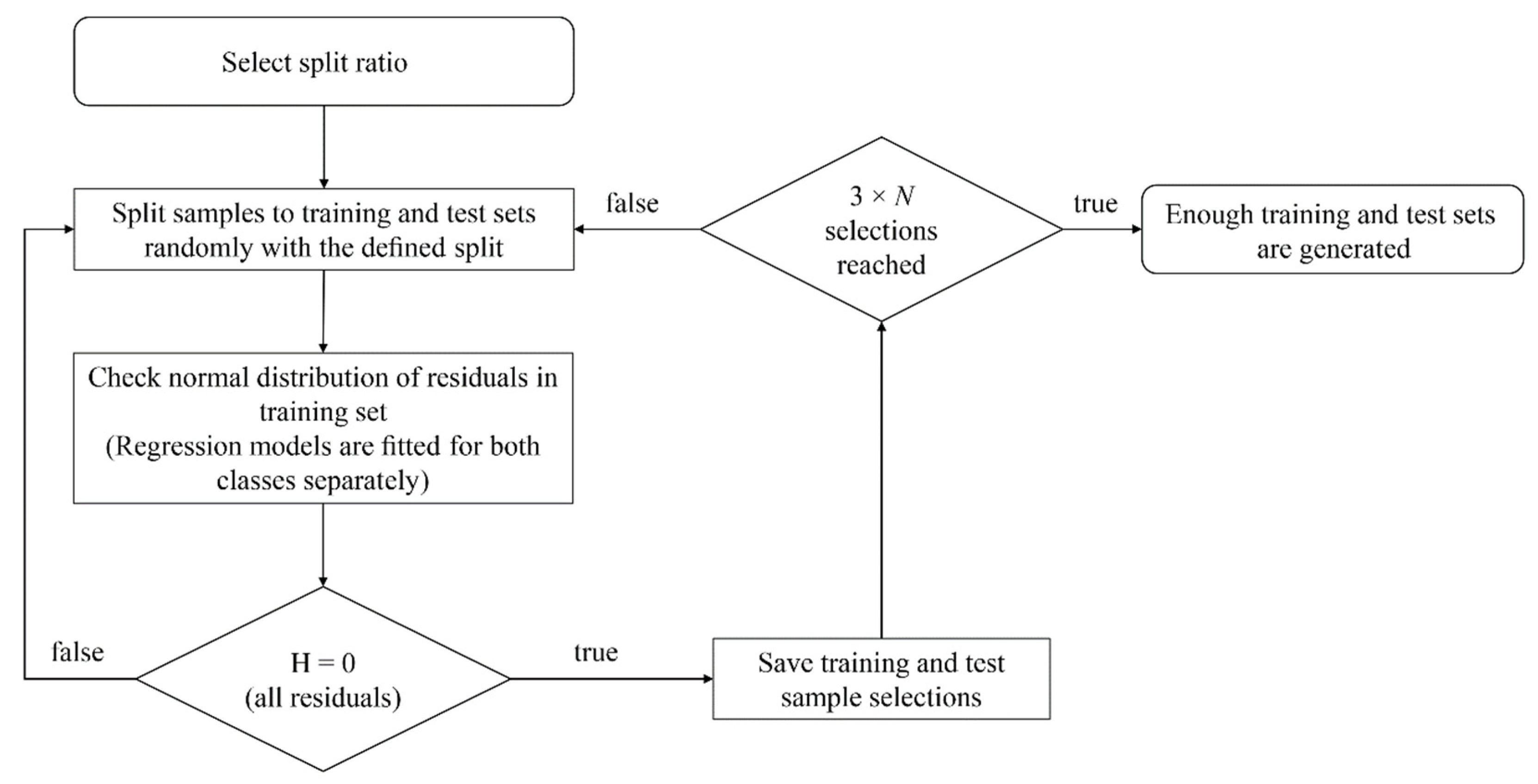 Machines 09 00039 g010