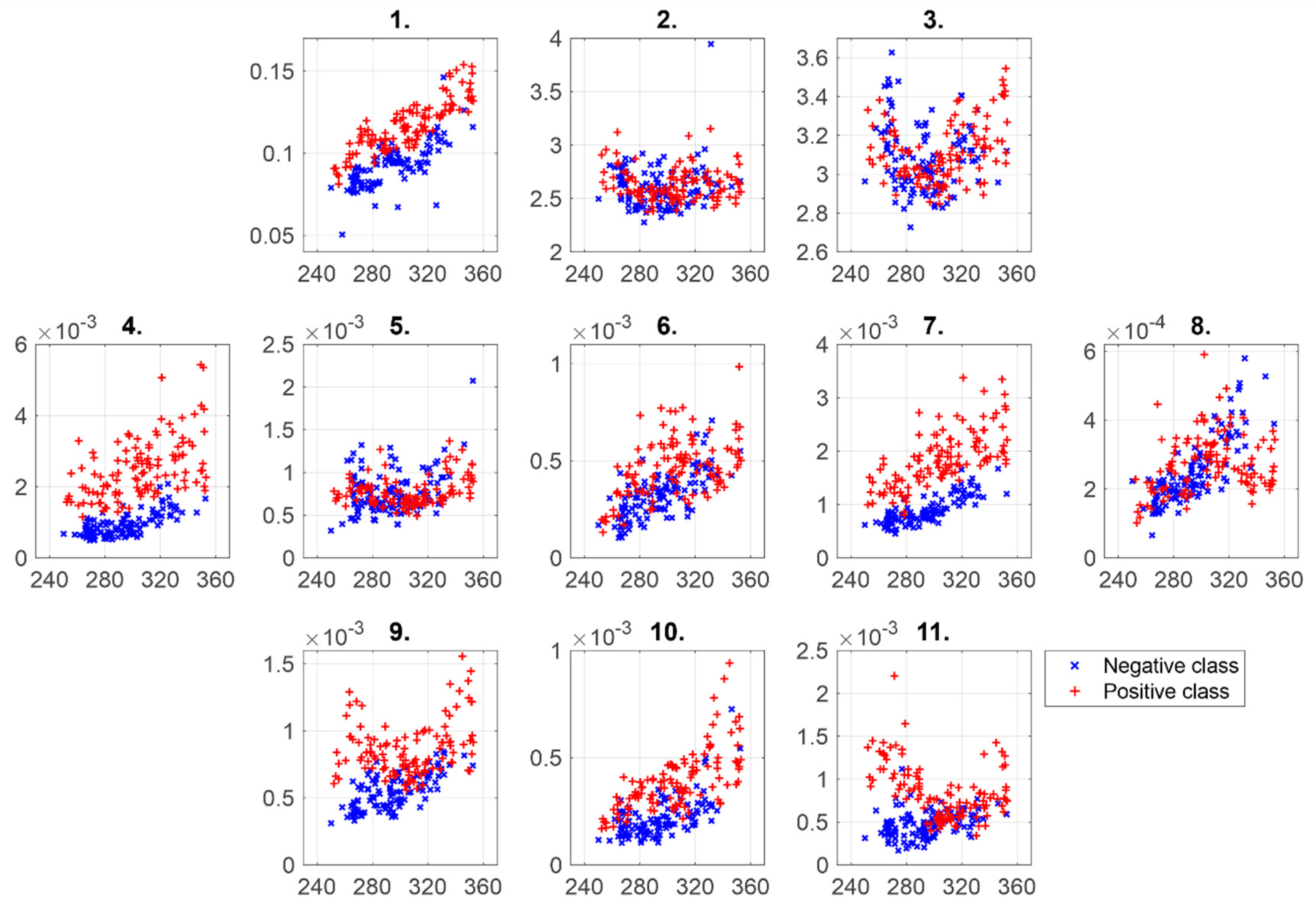 Machines 09 00039 g013