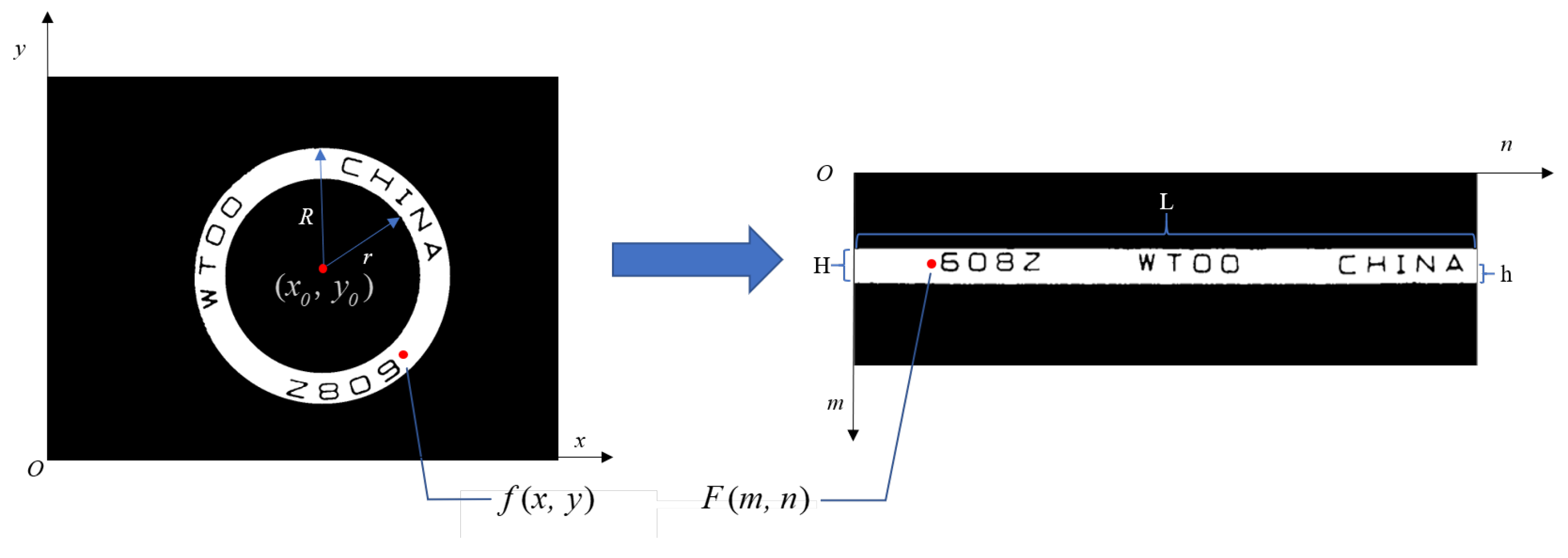 Machines 09 00040 g007