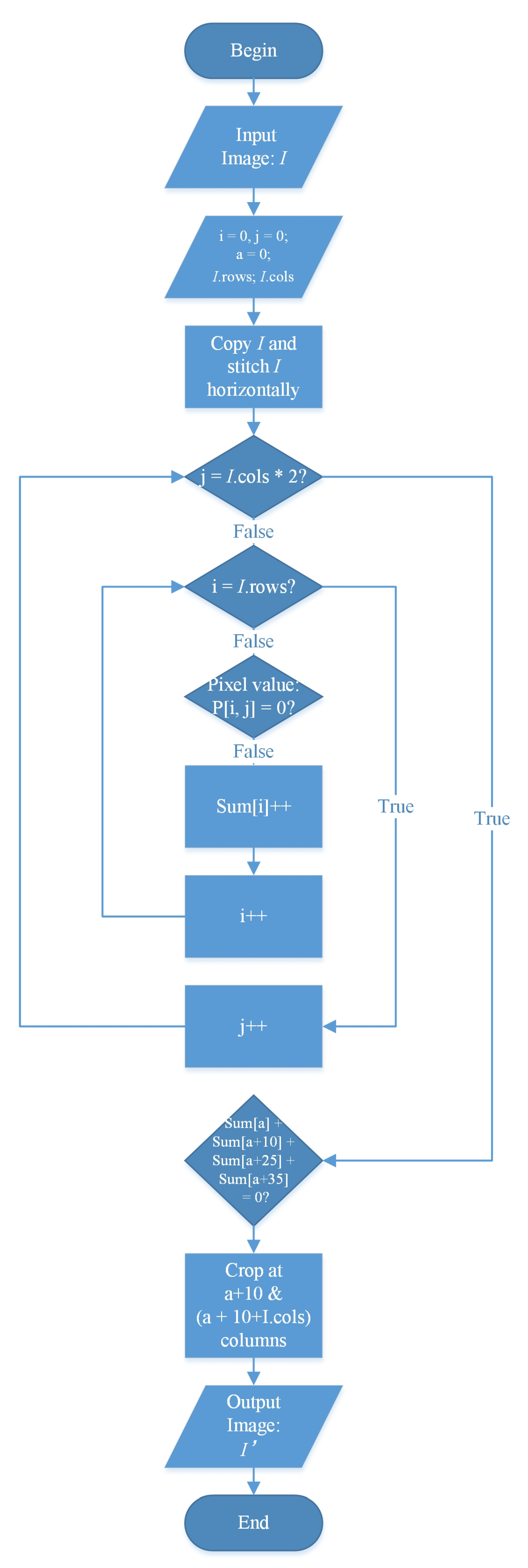 Machines 09 00040 g011