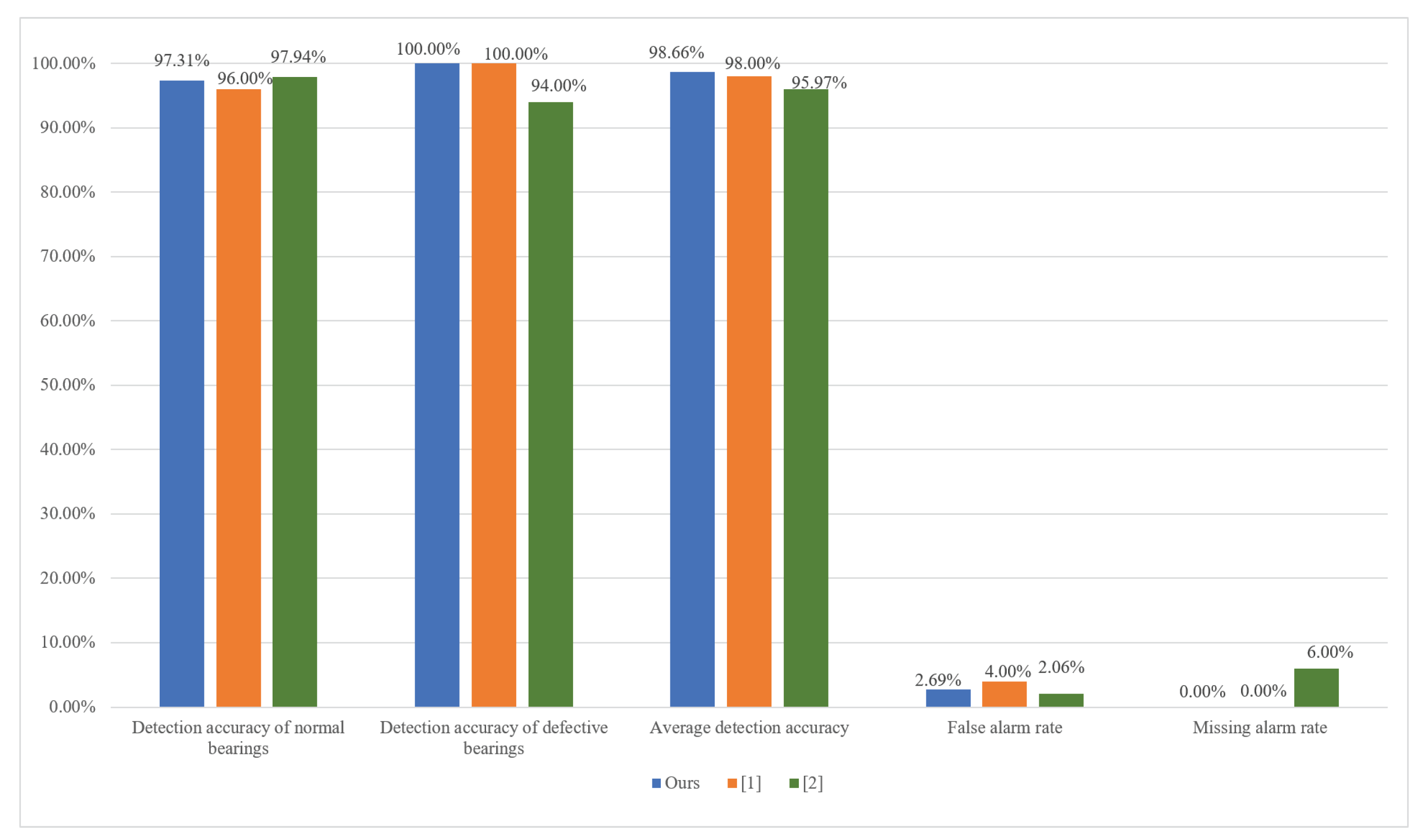 Machines 09 00040 g020