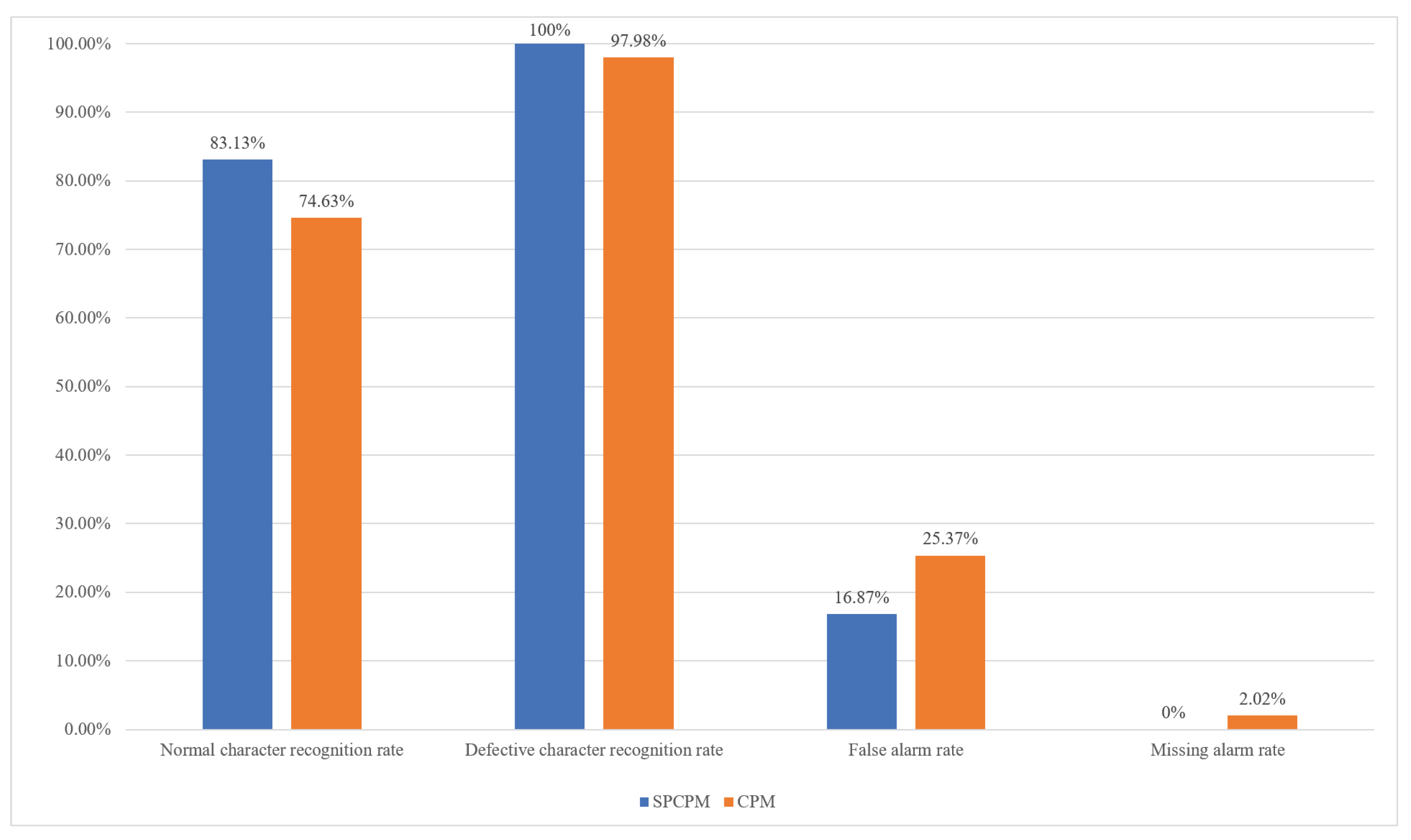 Machines 09 00040 g022