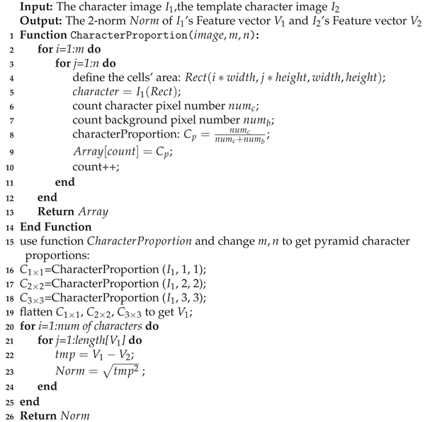 Machines 09 00040 i002