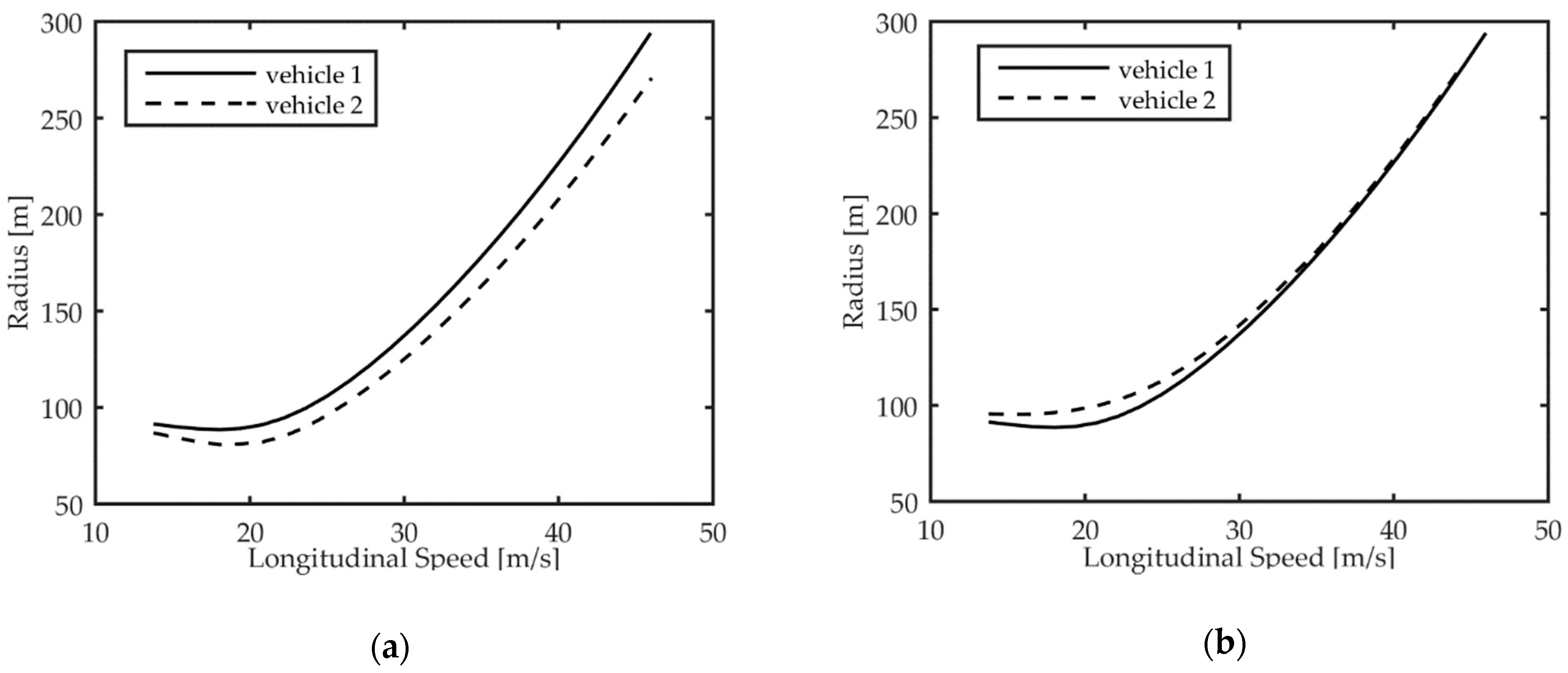 Machines 09 00041 g011