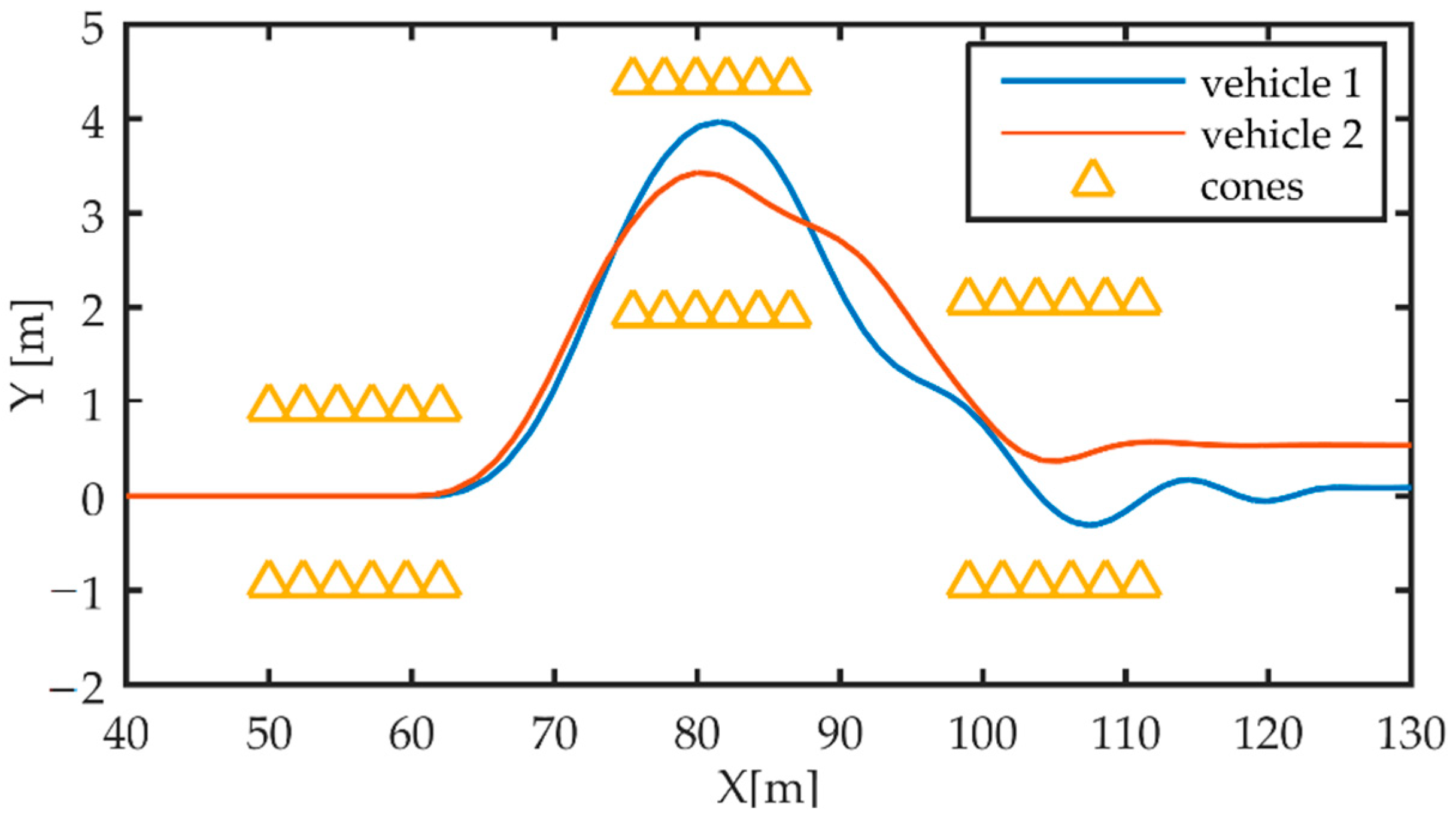 Machines 09 00041 g012