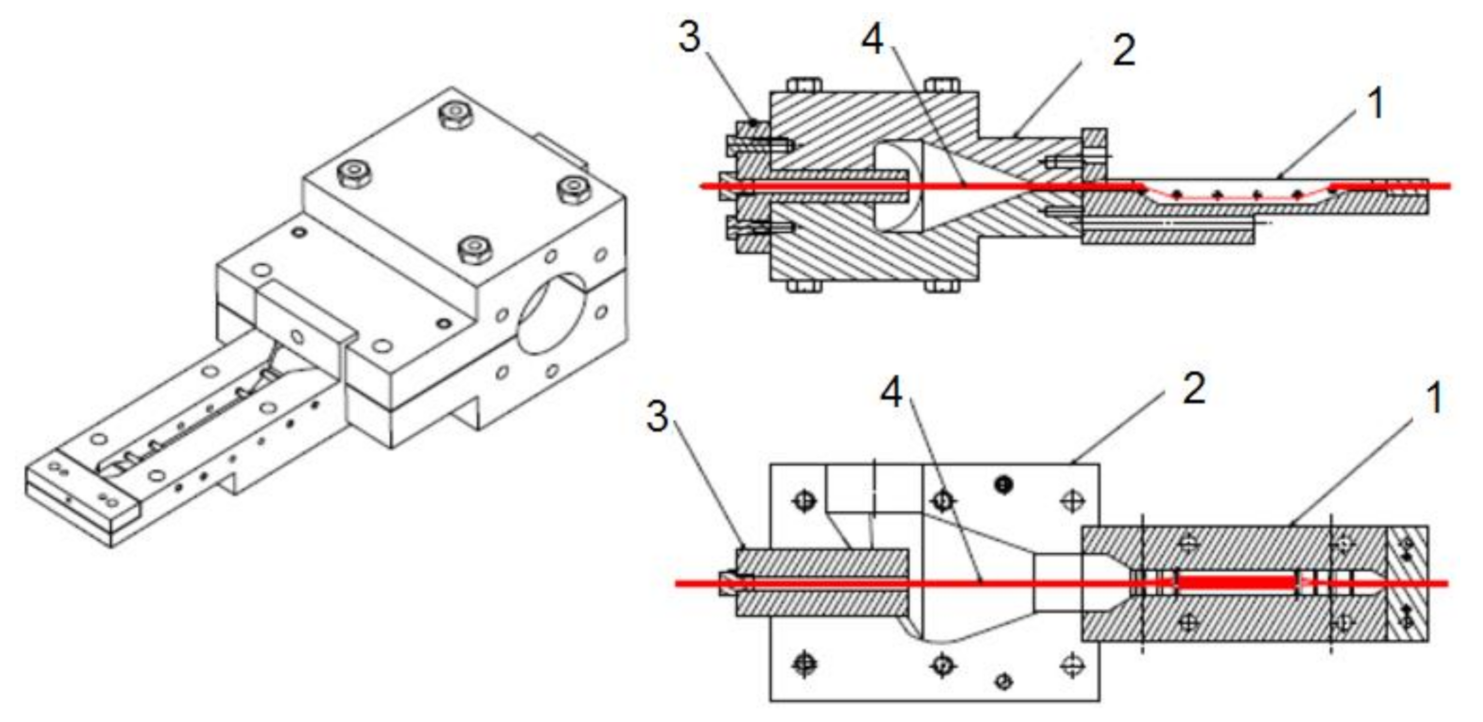 Machines 09 00042 g002