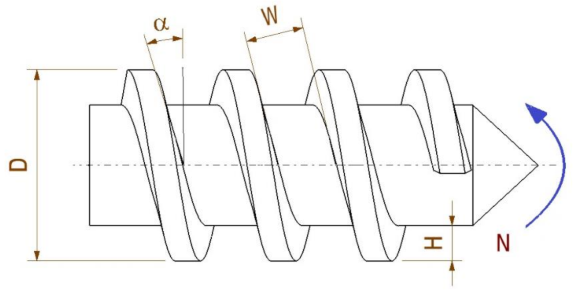 Machines 09 00042 g003