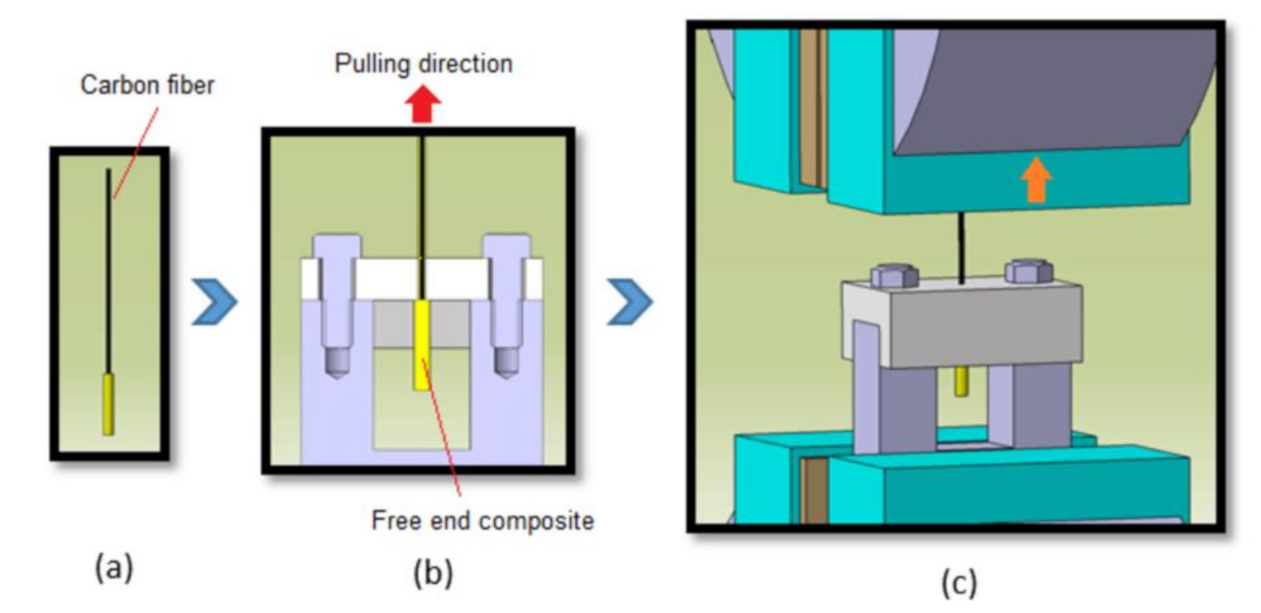 Machines 09 00042 g007