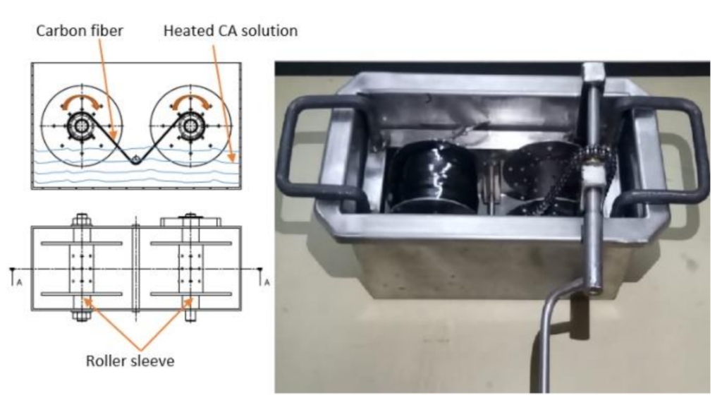 Machines 09 00042 g009