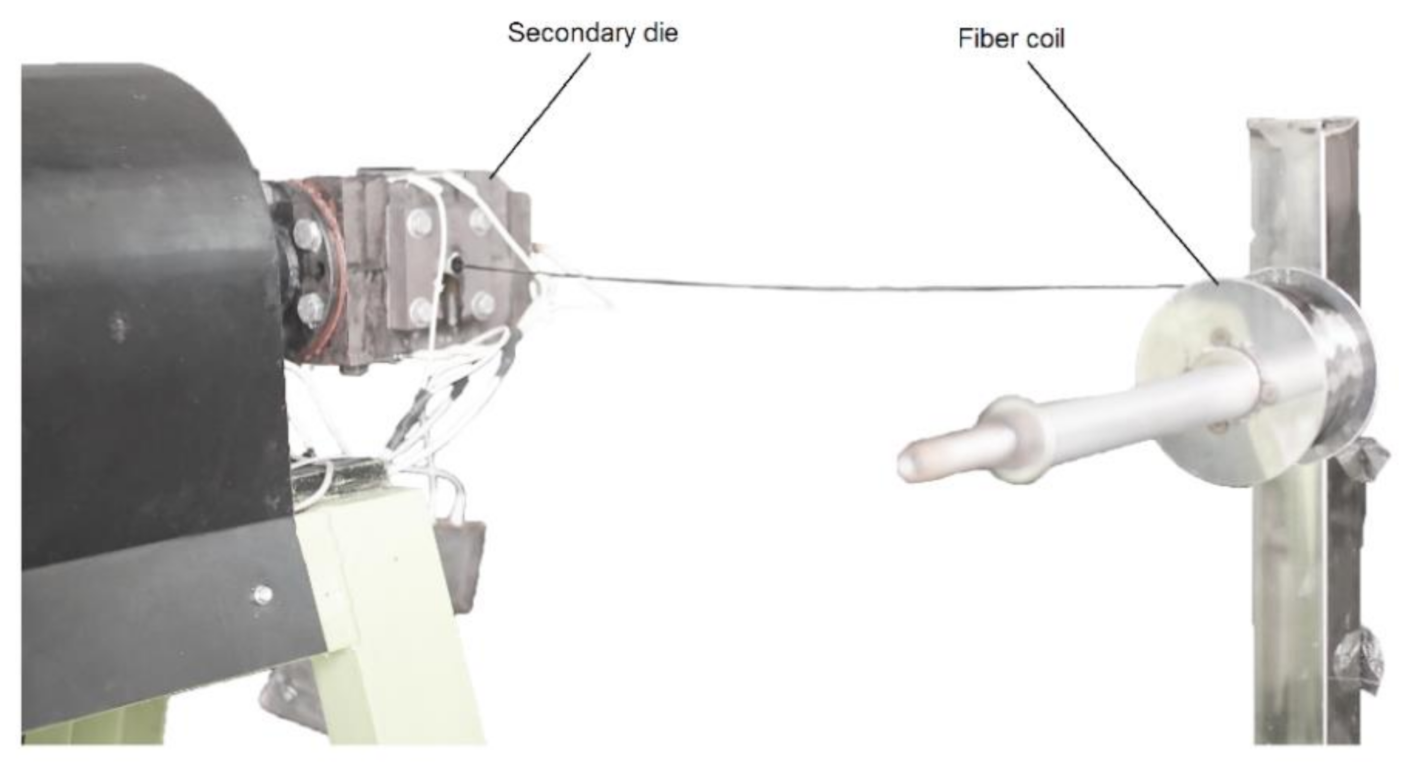 Machines 09 00042 g010