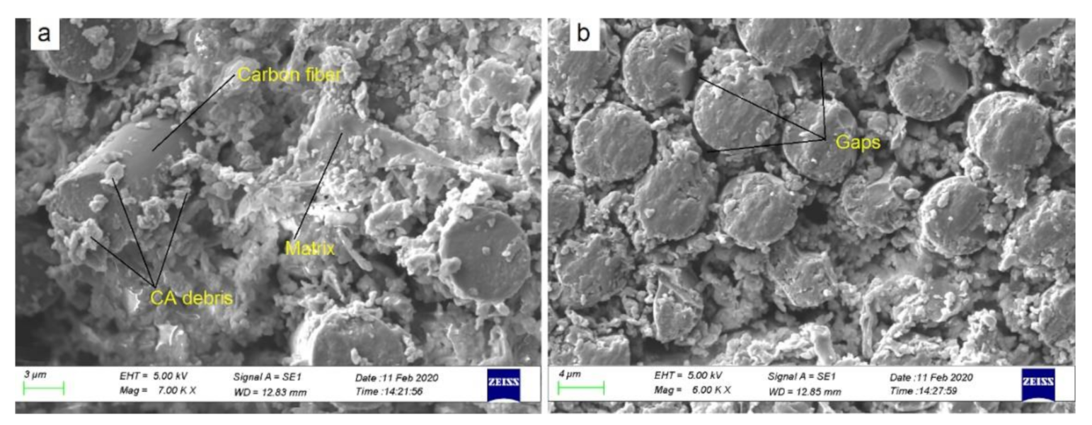 Machines 09 00042 g011